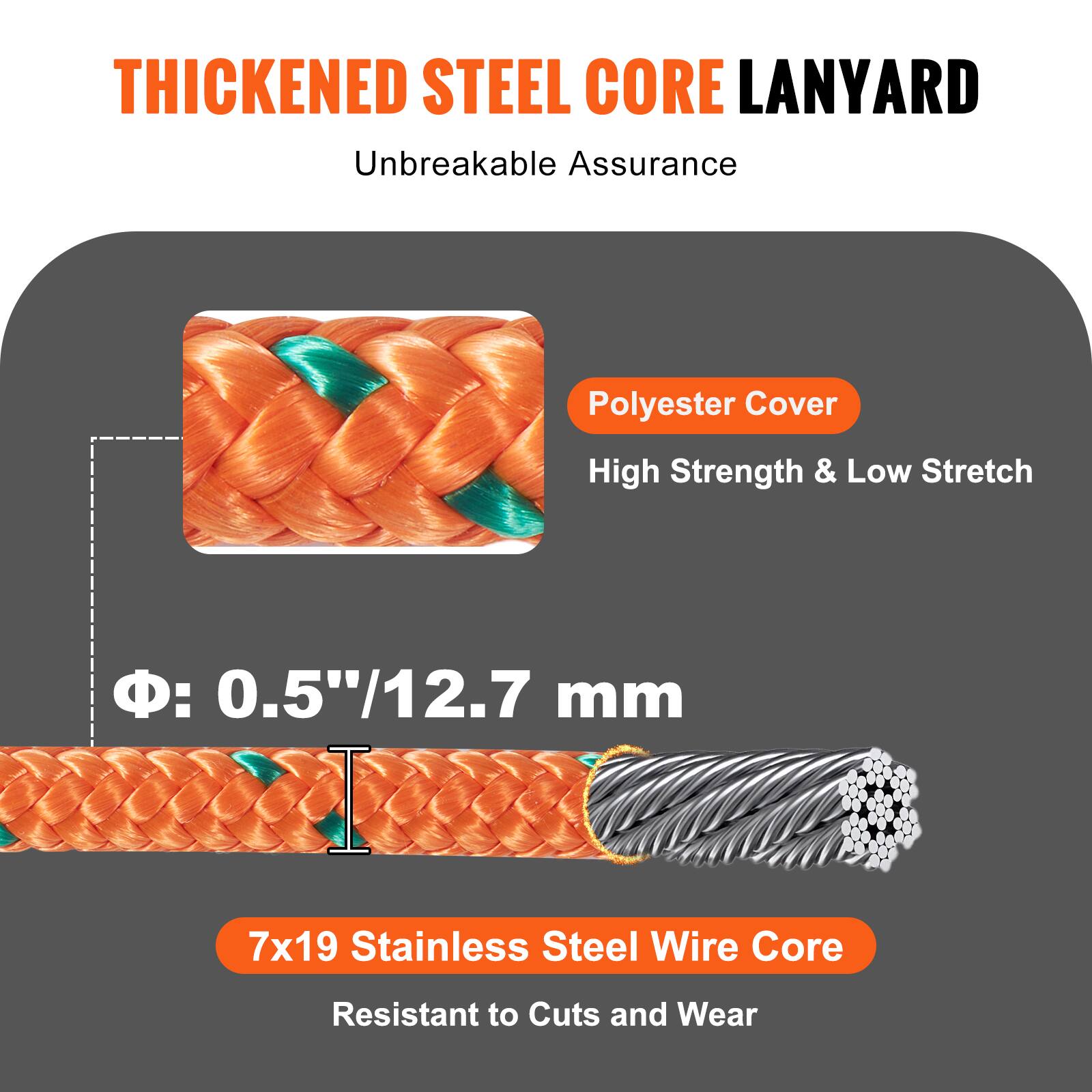 THICKENED STEEL CORE LANYARD  
Unbreakable Assurance  

Polyester Cover  
High Strength & Low Stretch  

Φ: 0.5"/12.7 mm  

7x19 Stainless Steel Wire Core  
Resistant to Cuts and Wear