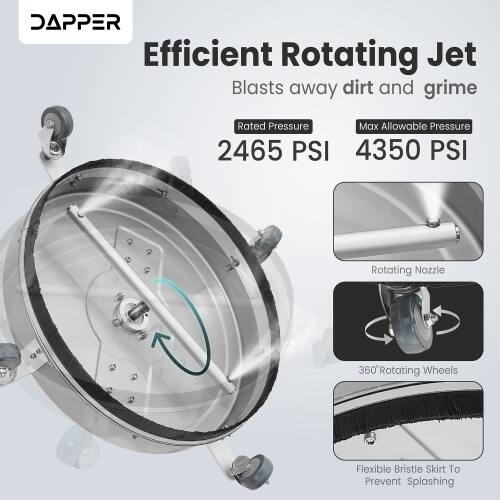 DAPPER Efficient Rotating Jet  
Blasts away dirt and grime  

Rated Pressure: 2465 PSI  
Max Allowable Pressure: 4350 PSI  

Rotating Nozzle  
360° Rotating Wheels  
Flexible Bristle Skirt To Prevent Splashing