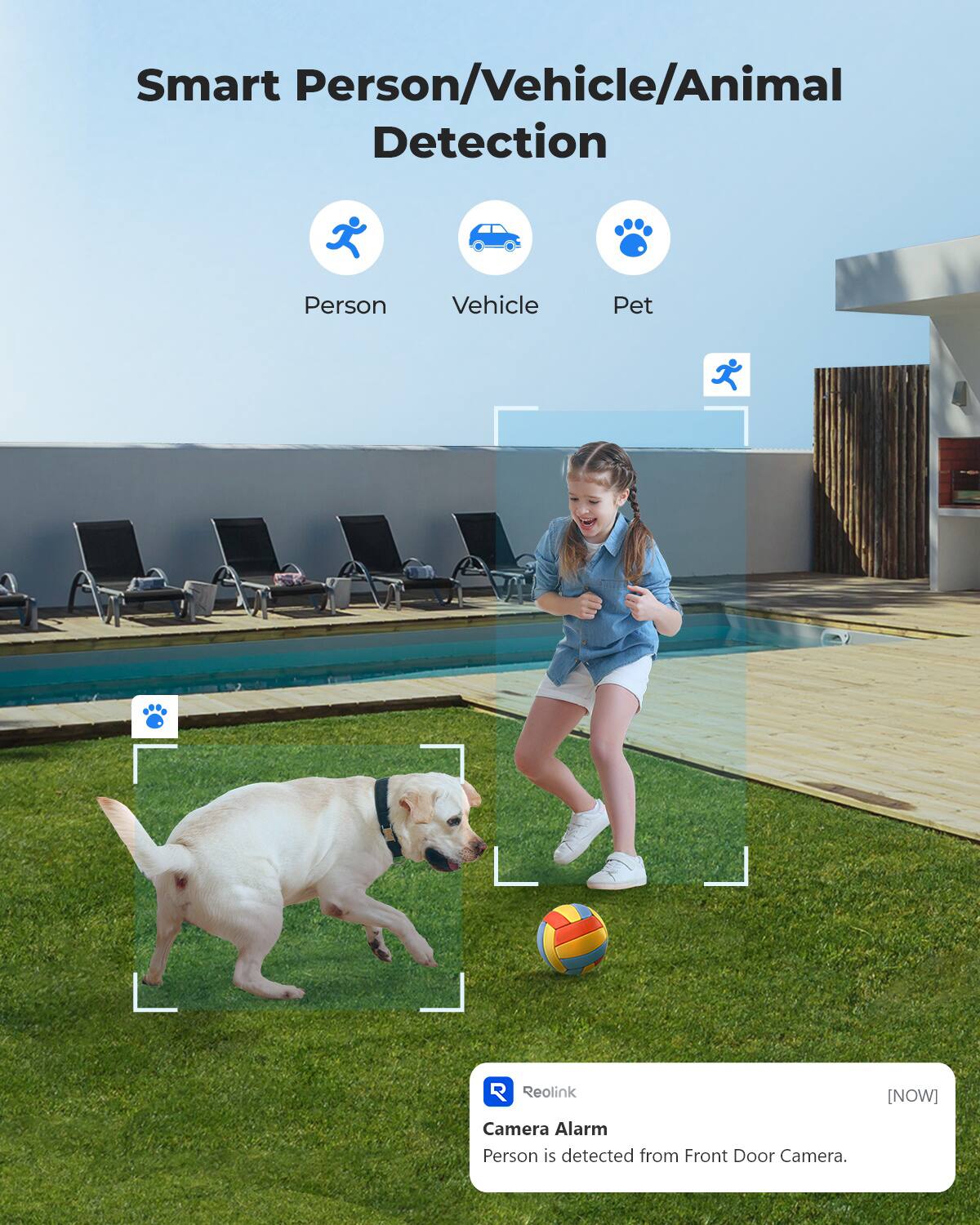 Smart Person/Vehicle/Animal Detection

Person
Vehicle
Pet

Reolink
[NOW]
Camera Alarm Person is detected from Front Door Camera.