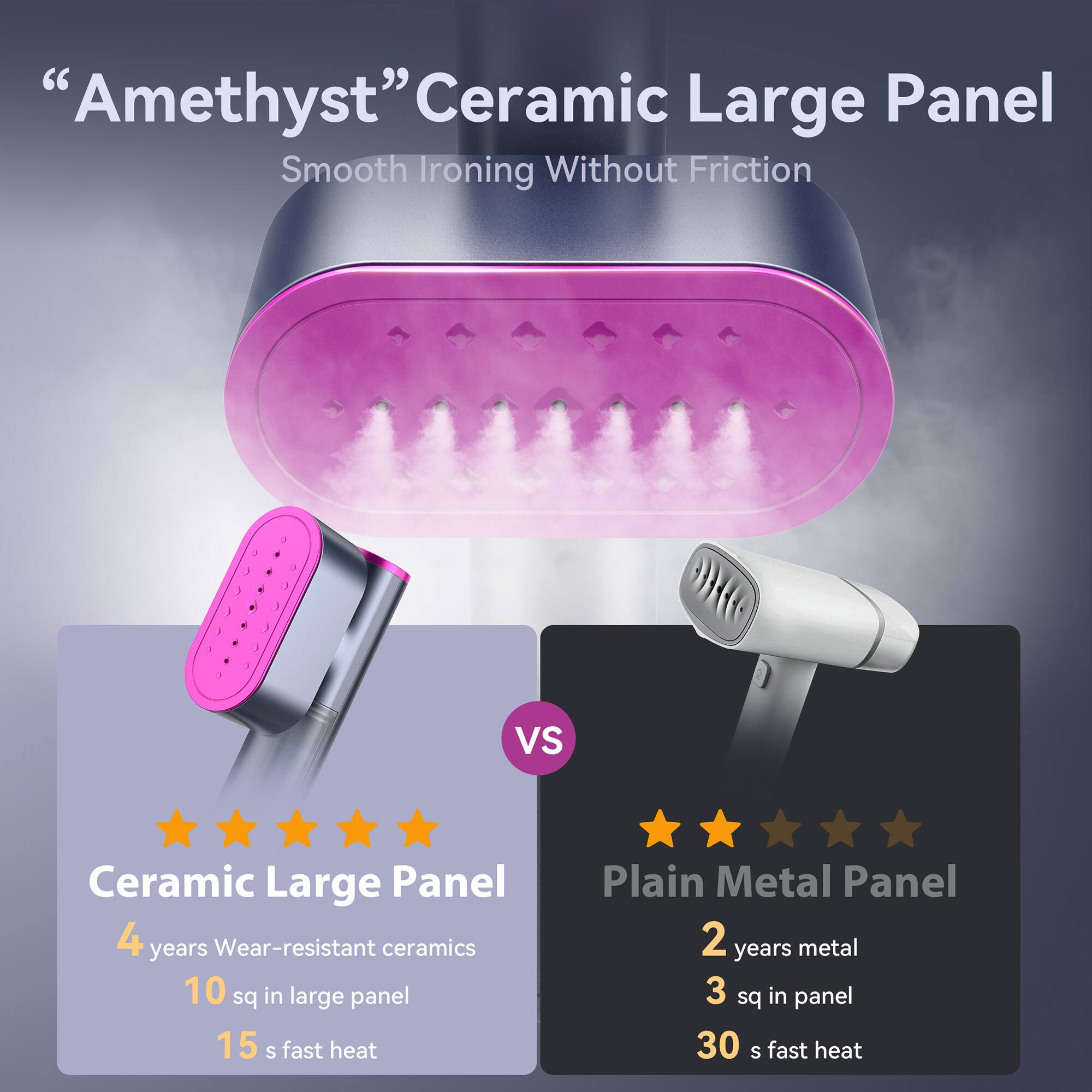 "Amethyst" Ceramic Large Panel Smooth Ironing Without Friction

Ceramic Large Panel
- 4 years Wear-resistant ceramics
- 10 sq in large panel
- 15 s fast heat

VS

Plain Metal Panel
- 2 years metal
- 3 sq in panel
- 30 s fast heat