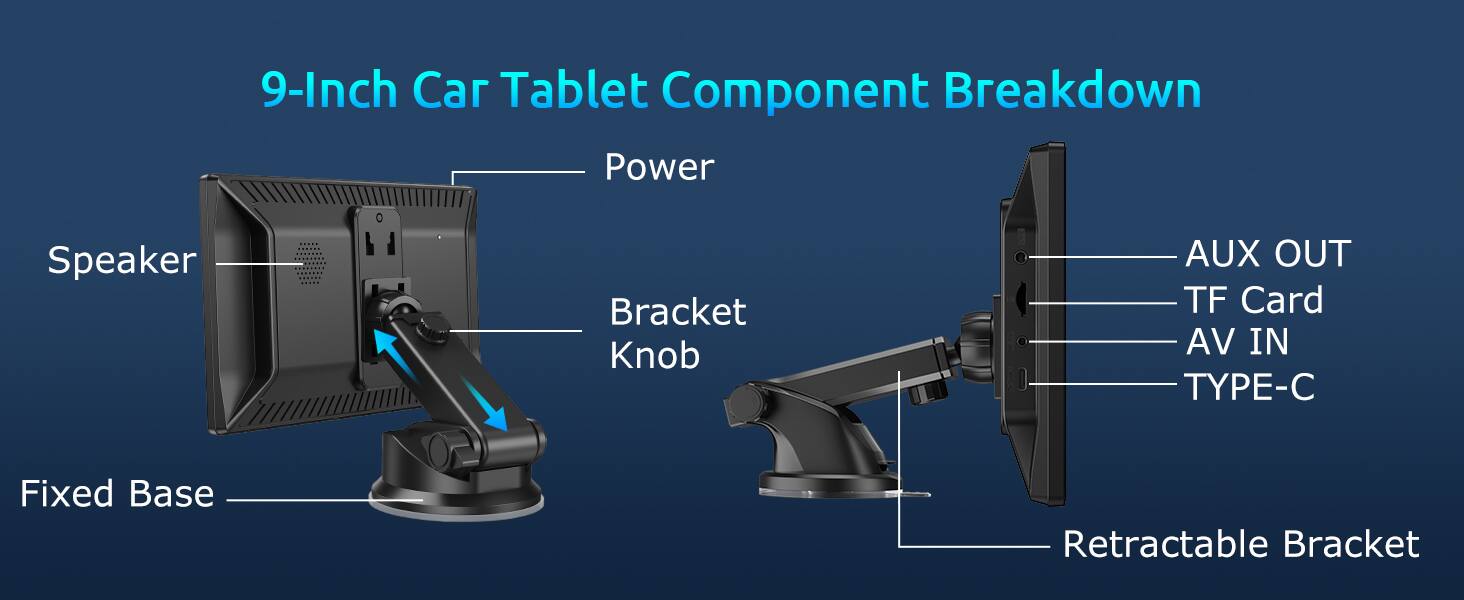9-Inch Car Tablet Component Breakdown

- Power
- Speaker
- Bracket Knob
- Fixed Base
- Retractable Bracket
- AUX OUT
- TF Card
- AV IN
- TYPE-C