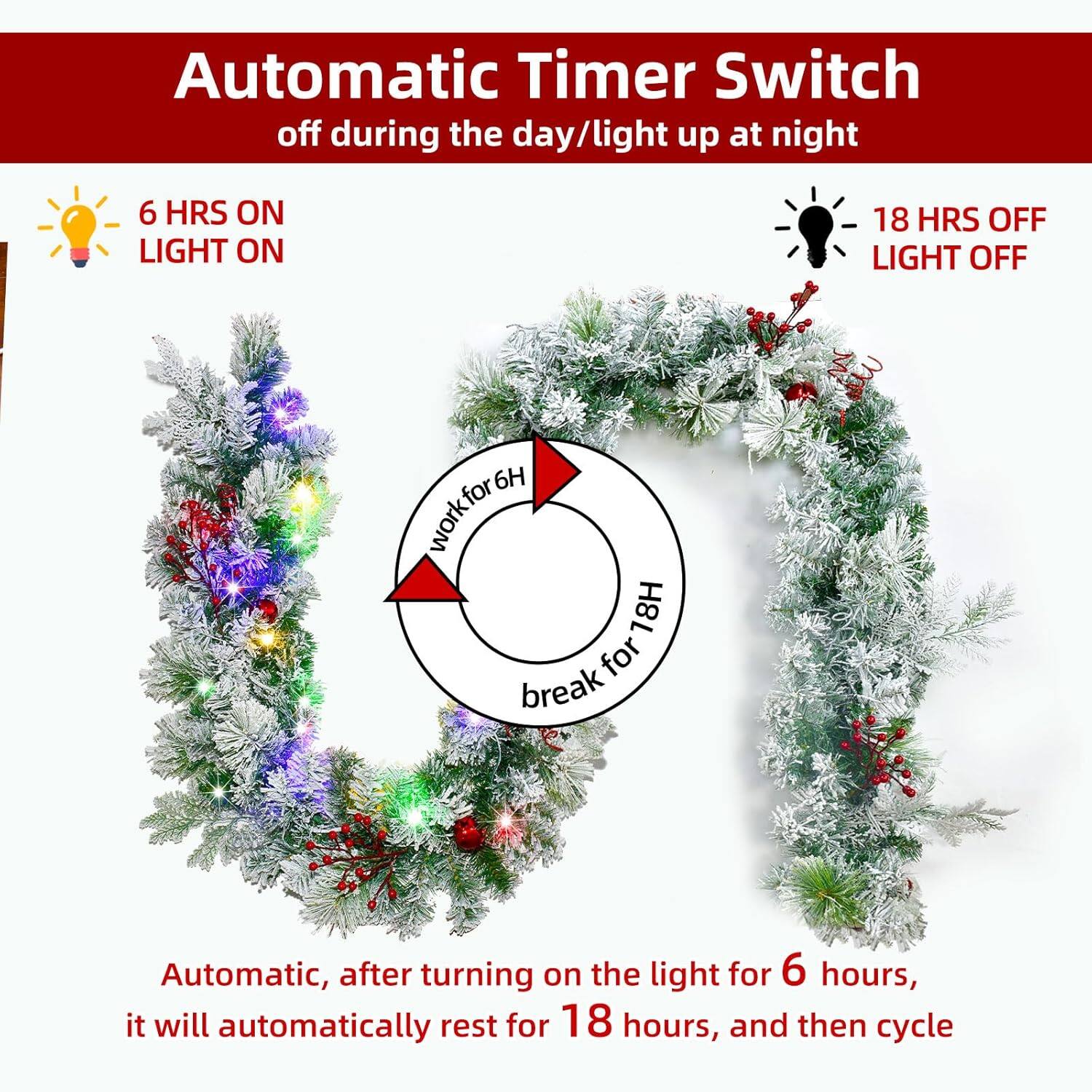 Automatic Timer Switch  
off during the day/light up at night  

6 HRS ON  
LIGHT ON  

18 HRS OFF  
LIGHT OFF  

Automatic, after turning on the light for 6 hours, it will automatically rest for 18 hours, and then cycle