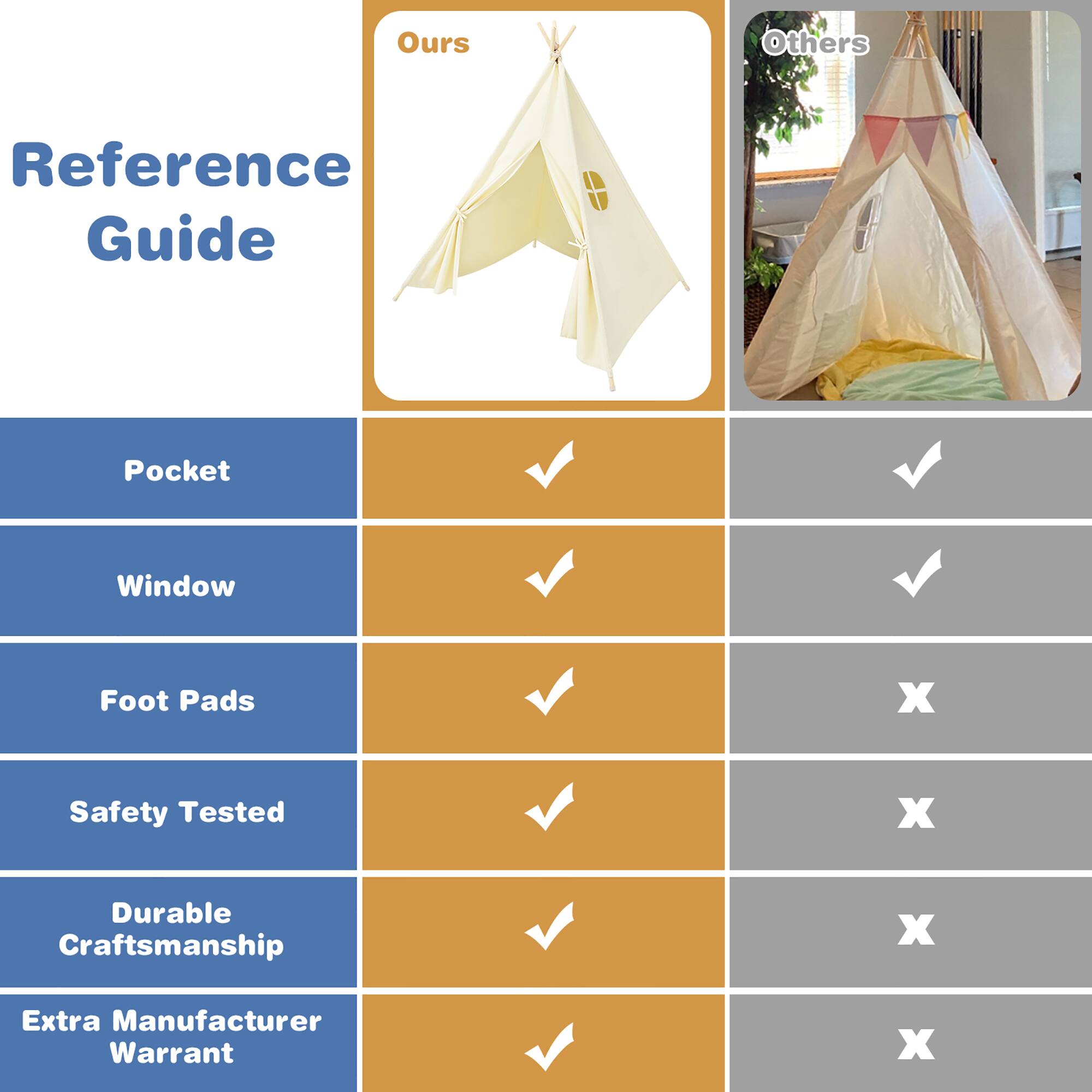 Ours, Others, Reference Guide, Pocket, Window, Foot Pads, Safety Tested, Durable Craftsmanship, Extra Manufacturer Warrant
