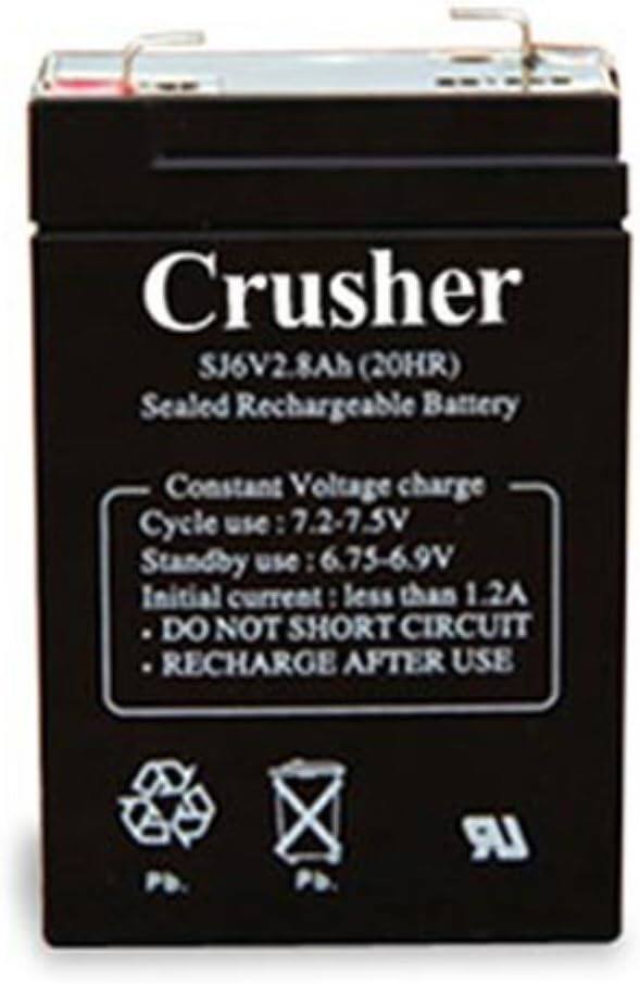 Crusher SJ6V2.8Ah (20HR) Sealed Rechargeable Battery

Constant Voltage charge
Cycle use: 7.2-7.5V
Standby use: 6.75-6.9V
Initial current less than 1.2A
DO NOT SHORT CIRCUIT
RECHARGE AFTER USE