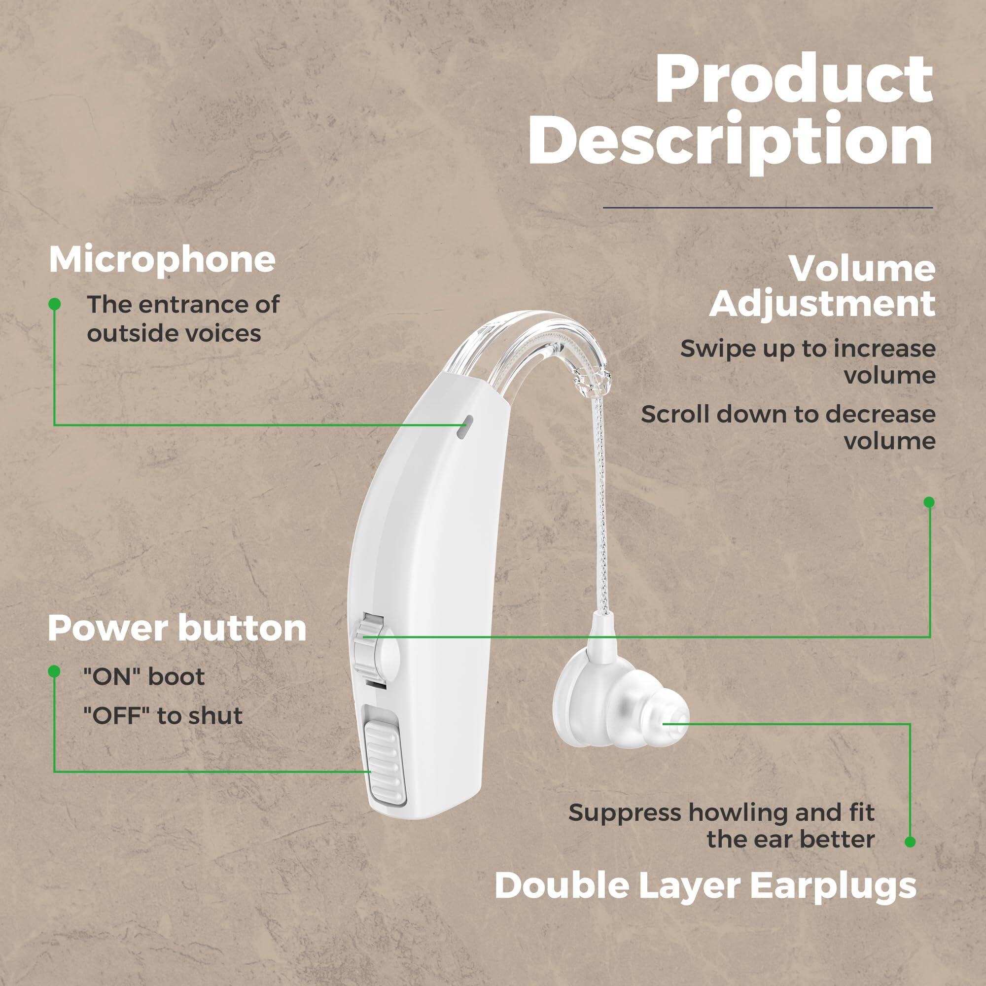 Product Description

Microphone  
The entrance of outside voices

Power button  
"ON" boot  
"OFF" to shut

Volume Adjustment  
Swipe up to increase volume  
Scroll down to decrease volume

Double Layer Earplugs  
Suppress howling and fit the ear better