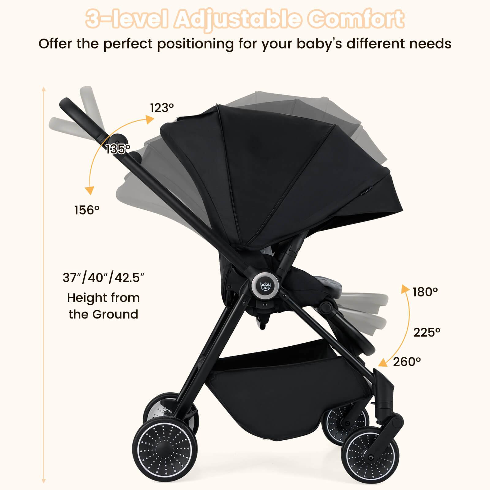 3-level Adjustable Comfort  
Offer the perfect positioning for your baby's different needs  

123°  
135°  
156°  
180°  
225°  
260°  

37"/40"/42.5"  
Height from the Ground