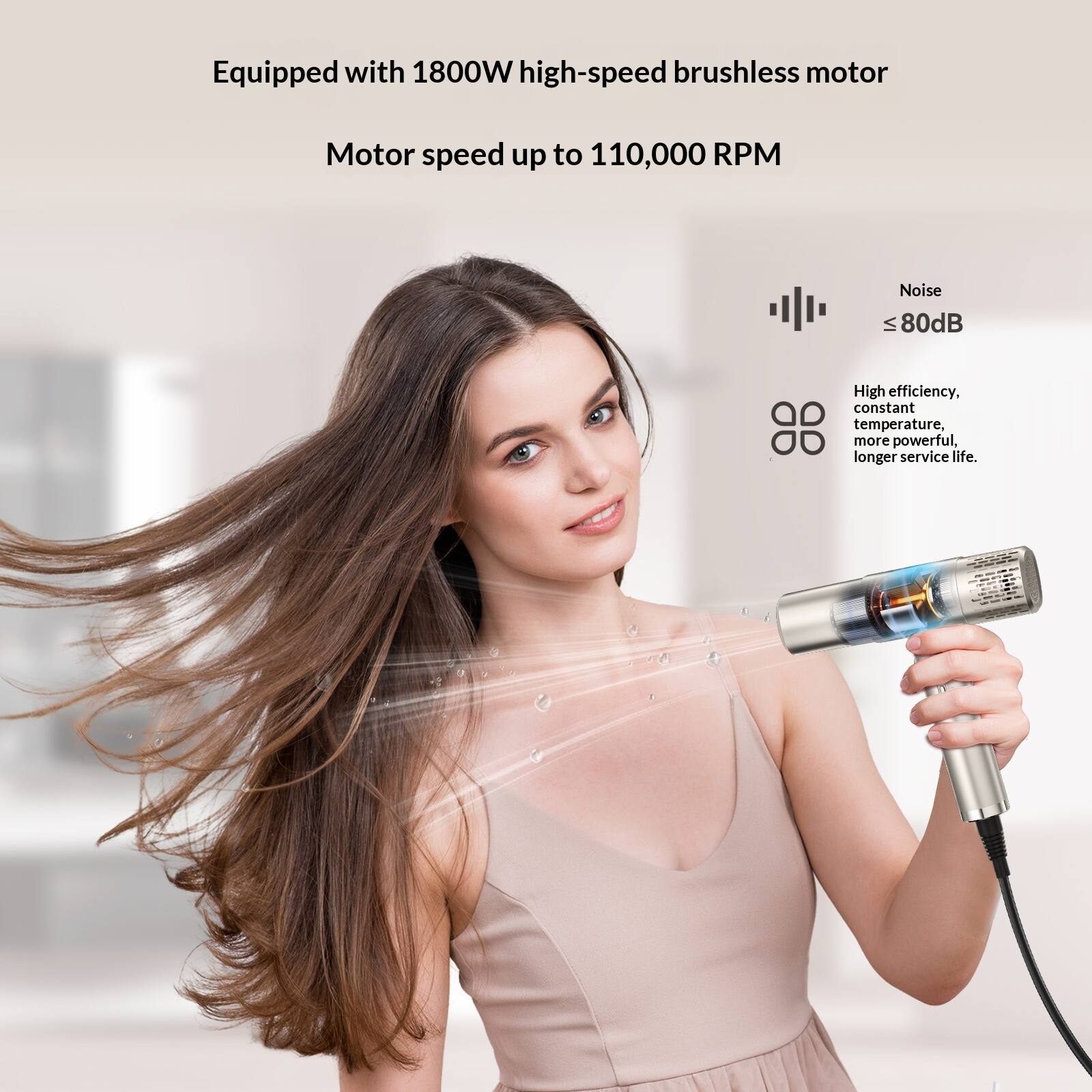 Equipped with 1800W high-speed brushless motor  
Motor speed up to 110,000 RPM  
Noise ≤ 80dB  
High efficiency, constant temperature, more powerful, longer service life.