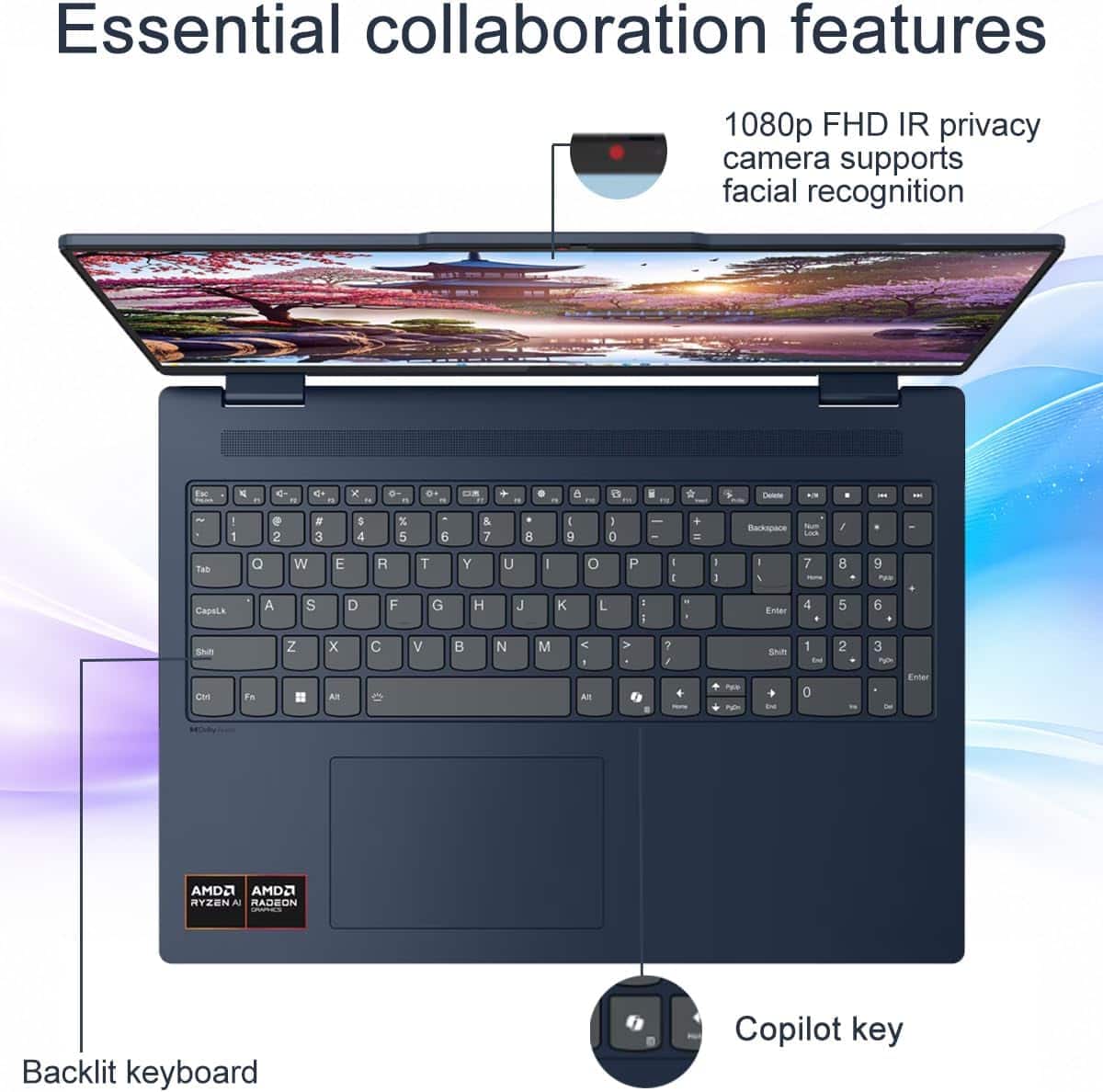 Lenovo IdeaPad Flex 5 2 in 1 16