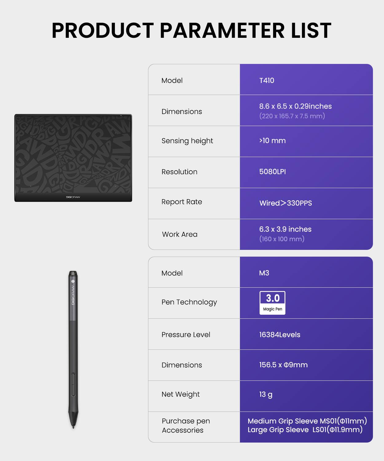 **PRODUCT PARAMETER LIST**

**Model T410 AWD**

- **Dimensions:** 8.6 x 6.5 x 0.29 inches (220 x 165.7 x 7.5 mm)
- **Sensing Height:** >10 mm
- **Resolution:** 5080LPI
- **Report Rate:** Wired >330 PPS
- **Work Area:** 6.3 x 3.9 inches (160 x 100 mm)

**Model M3**

- **Pen Technology:** 3.0 Magic Pen
- **Pressure Level:** 16384 Levels
- **Dimensions:** 156.5 x 9 mm
- **Net Weight:** 13 g
- **Purchase pen Accessories:**
  - Medium Grip Sleeve (Ø11 mm)
  - Large Grip Sleeve LSO (Ø11.9 mm)
