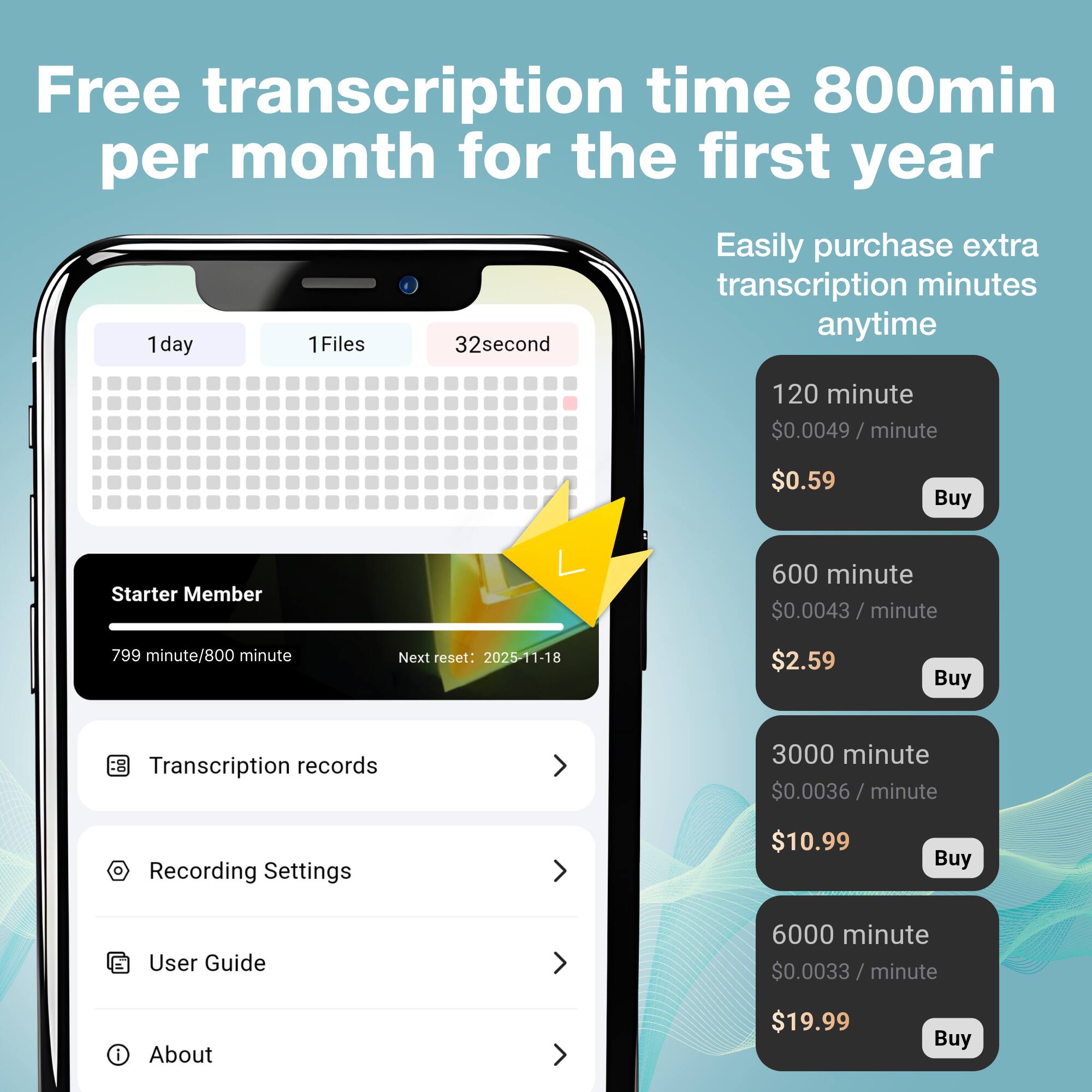 Free transcription time 800min per month for the first year

1 day
1 Files
32 second

Easily purchase extra transcription minutes anytime

120 minute
$0.0049 / minute
$0.59
Buy

Starter Member
799 minute/800 minute
Next reset: 2025-11-18

600 minute
$0.0043 / minute
$2.59
Buy

3000 minute
$0.0036 / minute
$10.99
Buy

6000 minute
$0.0033 / minute
$19.99
Buy

Transcription records
Recording Settings
User Guide
About