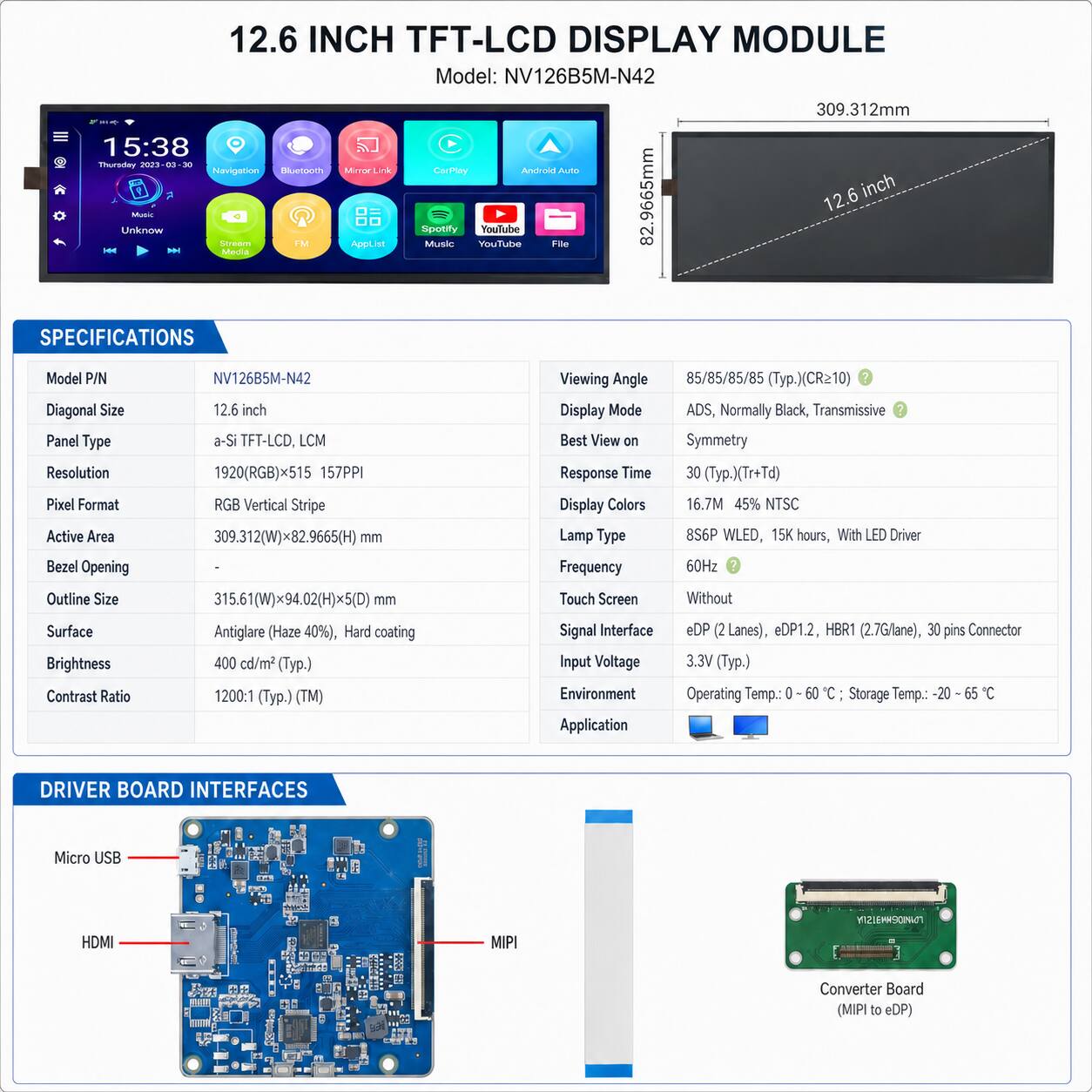 12.6 INCH TFT-LCD DISPLAY MODULE  
Model: NV126B5M-N42  

309.312mm  
15:38 Thursday 2023-03-30  
Navigation Bluetooth Mirror Li CarPlay Android Auto 2  
82.9665mm  
12.6 inch  
Music Unknown Spotify YouTube Stream FM AppList Music YouTube File Media  

SPECIFICATIONS  
Model PIN  
Diagonal Size  
Panel Type  
Resolution  
Pixel Format  
Active Area  
Bezel Opening  
Outline Size  
Surface  
Brightness  
Contrast Ratio  

NV126B5M-N42  
12.6 inch  
a-Si TFT-LCD, LCM  
1920(RGB)x515 157PPI  
RGB Vertical Stripe  
309.312(W)x82.9665(H)  
-  
315.61(W)x94.02(H)x5(D) mm  
Antiglare (Haze 40%), Hard coating  
400 cd/m2 (Typ.)  
1200:1 (Typ.) (TM)  

Viewing Angle