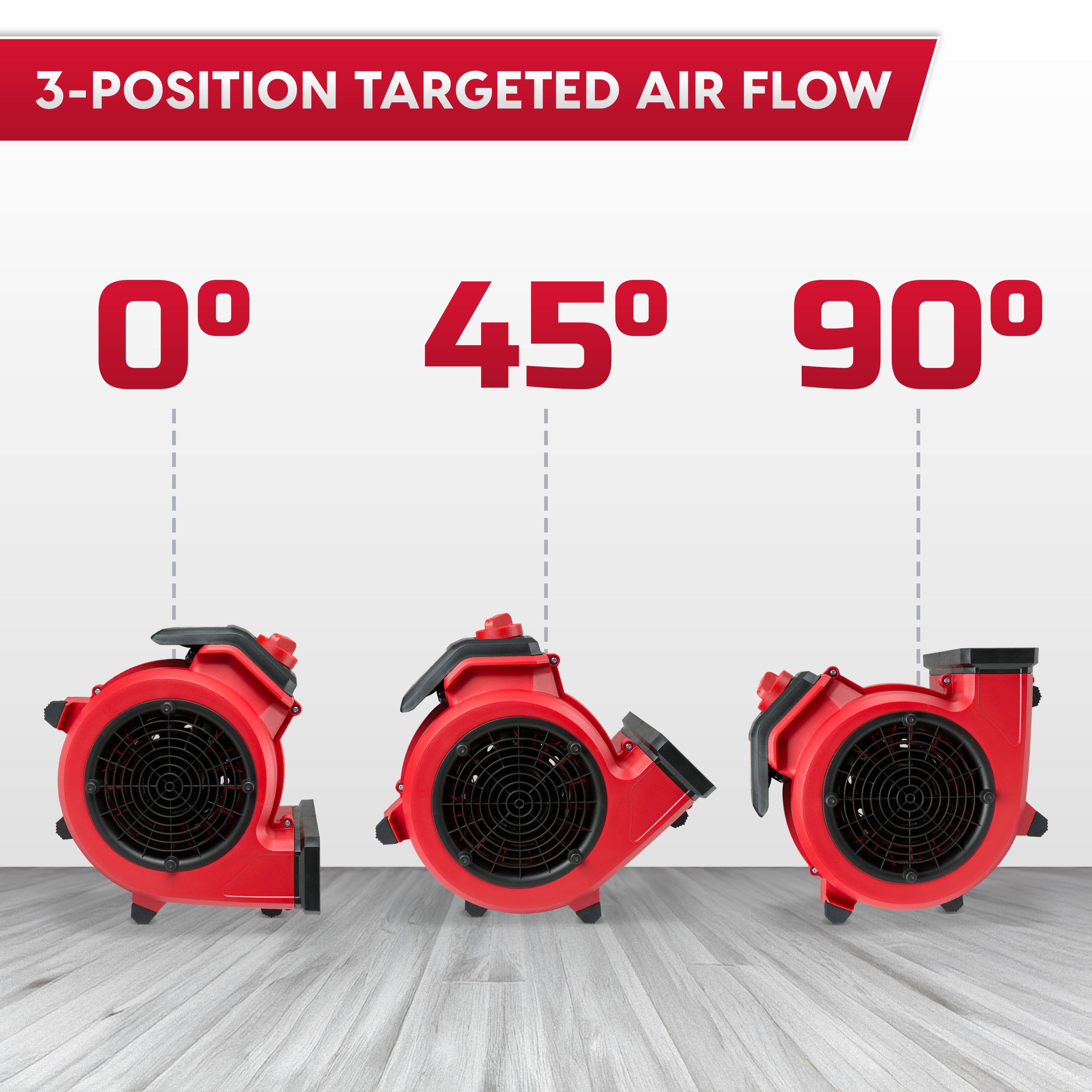 3-POSITION TARGETED AIR FLOW

0° 45° 90°