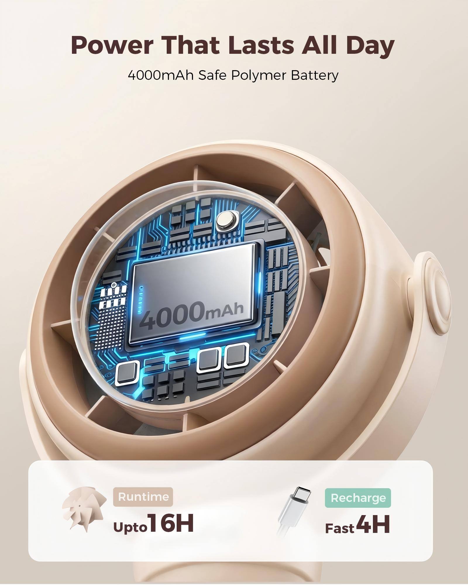 Power That Lasts All Day  
4000mAh Safe Polymer Battery  
Runtime Upto 16H  
Recharge Fast 4H