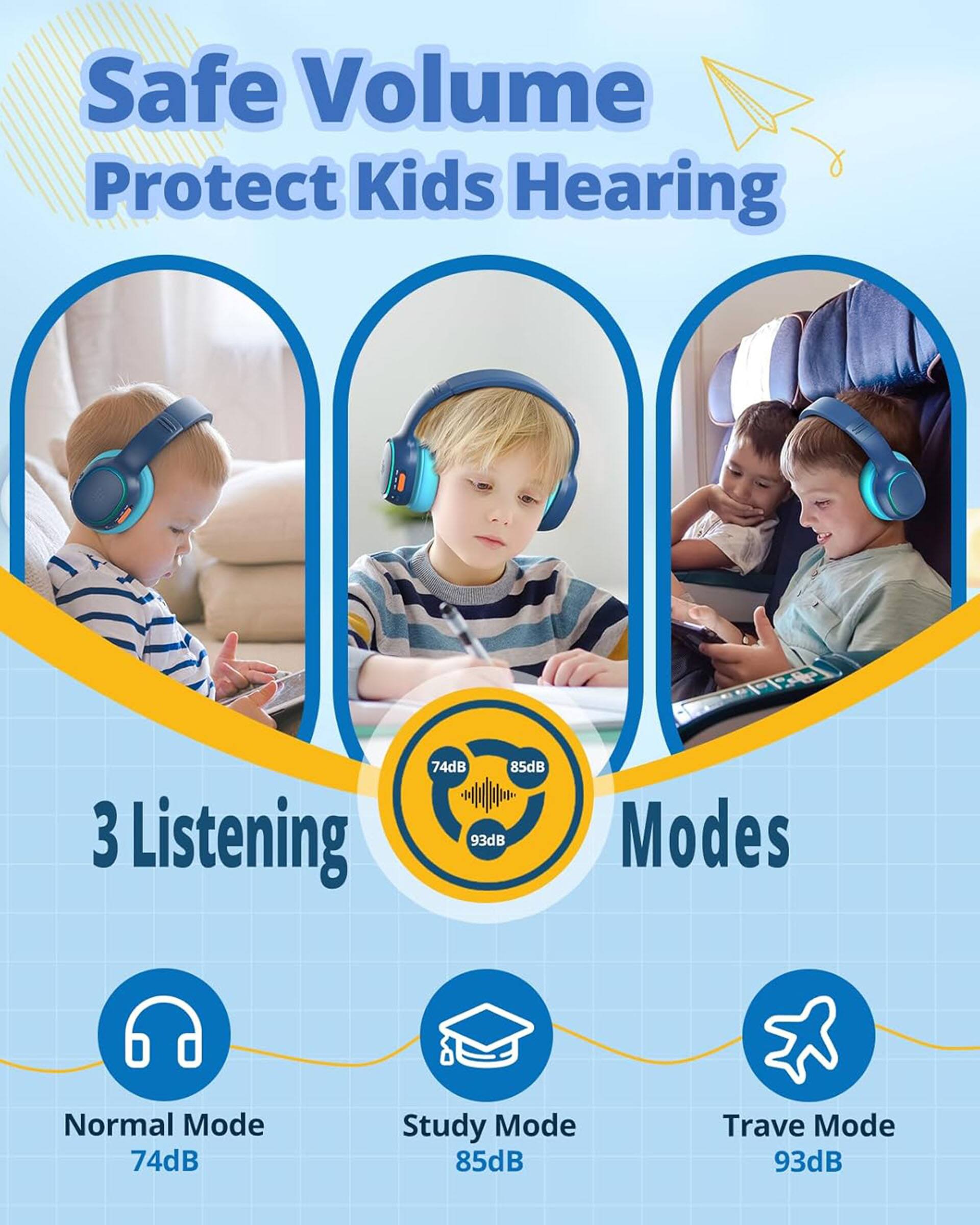Safe Volume Protect Kids Hearing 3 Listening Modes: Normal Mode (74dB), Study Mode (85dB), Travel Mode (93dB)
