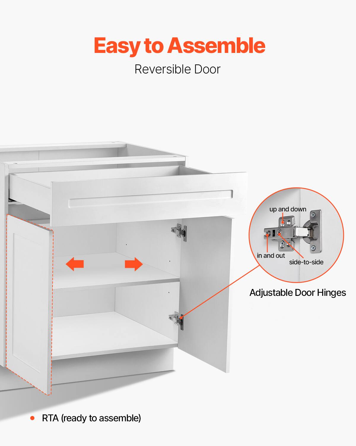 Easy to Assemble  
Reversible Door  

Adjustable Door Hinges  
up and down  
in and out  
side-to-side  

RTA (ready to assemble)