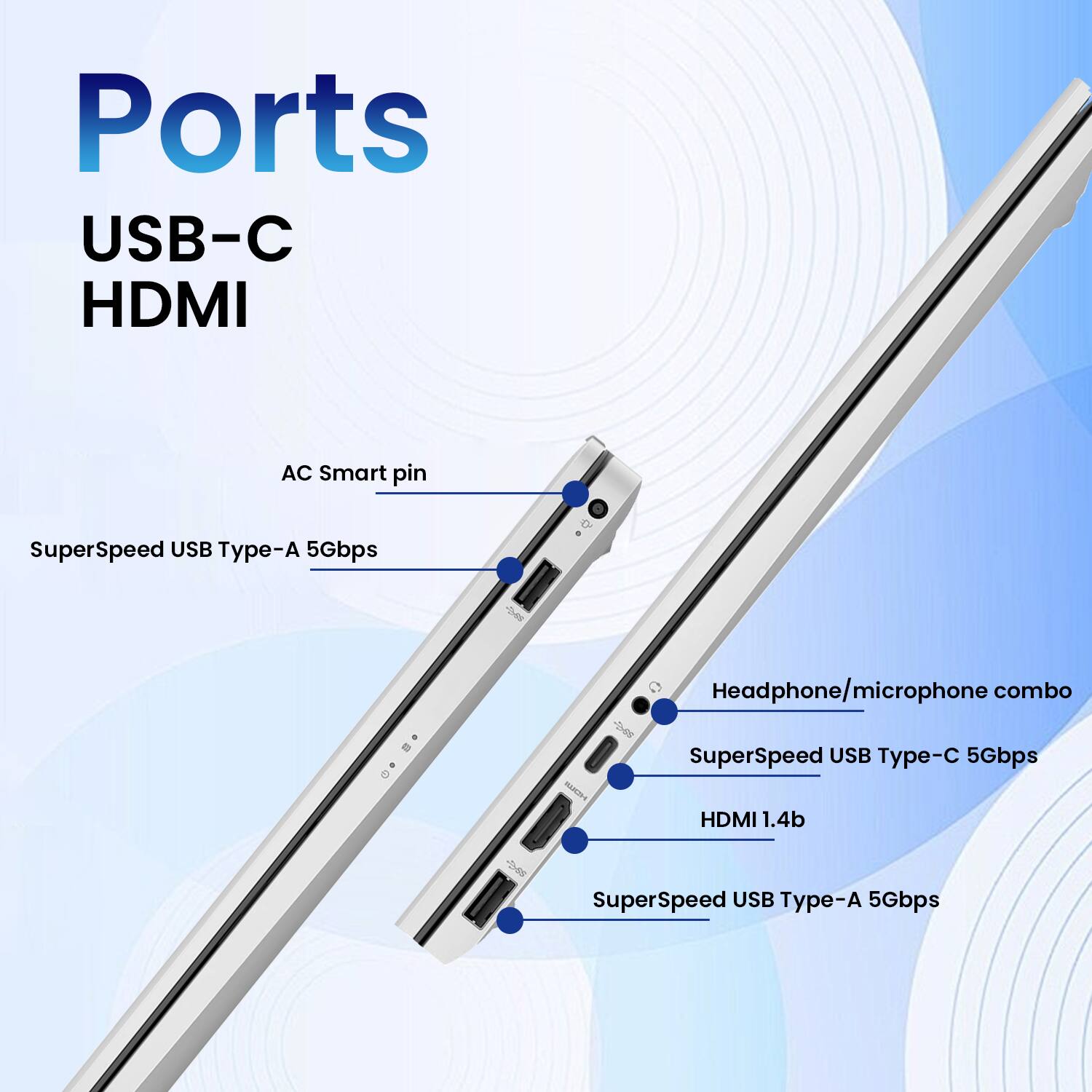 Ports  
USB-C HDMI  

AC Smart pin  
SuperSpeed USB Type-A 5Gbps  

Headphone/microphone combo  
SuperSpeed USB Type-C 5Gbps  
HDMI 1.4b  
SuperSpeed USB Type-A 5Gbps