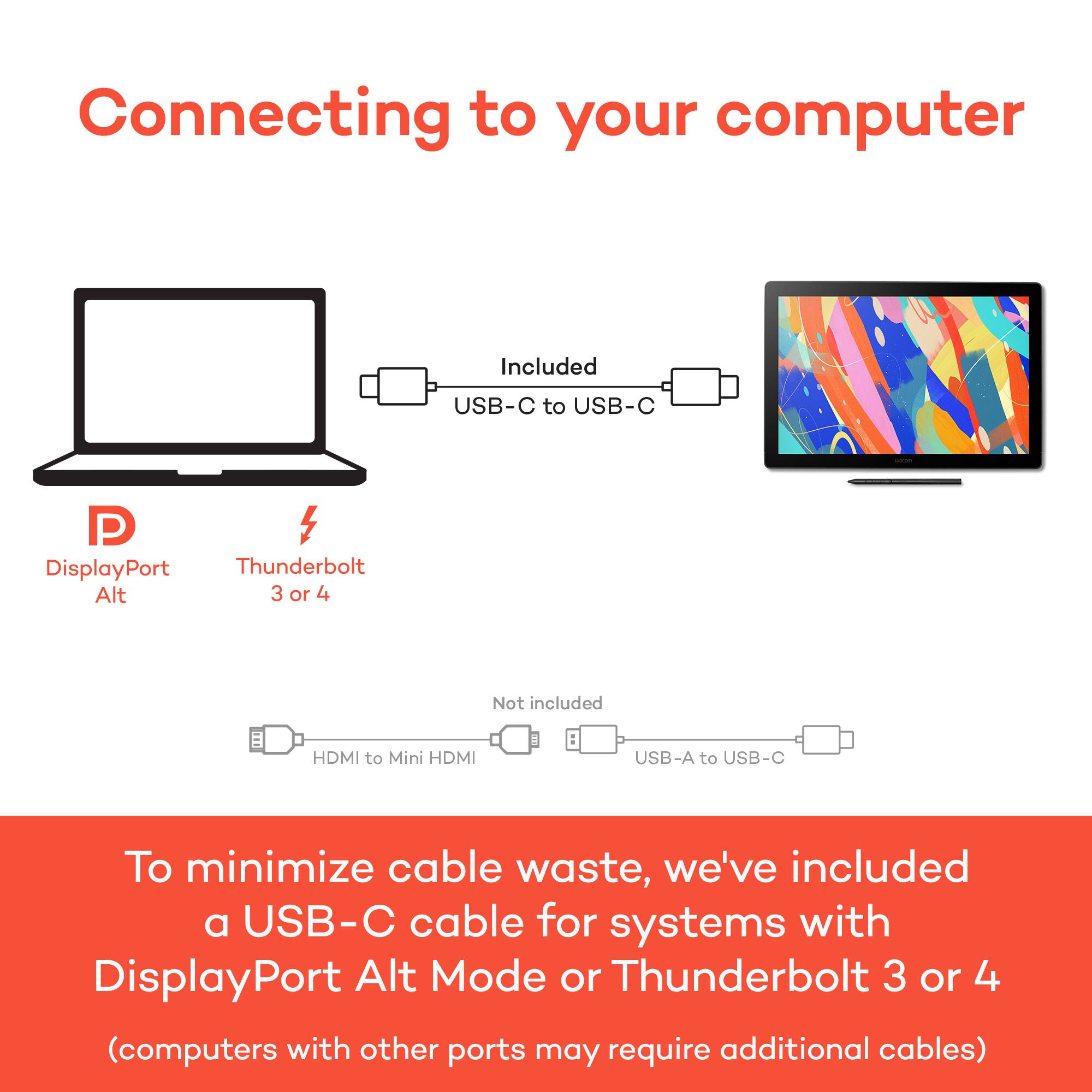 Connecting to your computer

Included:
- USB-C to USB-C
- DisplayPort Alt
- Thunderbolt 3 or 4

Not included:
- HDMI to Mini HDMI
- USB-A to USB-C

To minimize cable waste, we've included a USB-C cable for systems with DisplayPort Alt Mode or Thunderbolt 3 or 4 (computers with other ports may require additional cables)