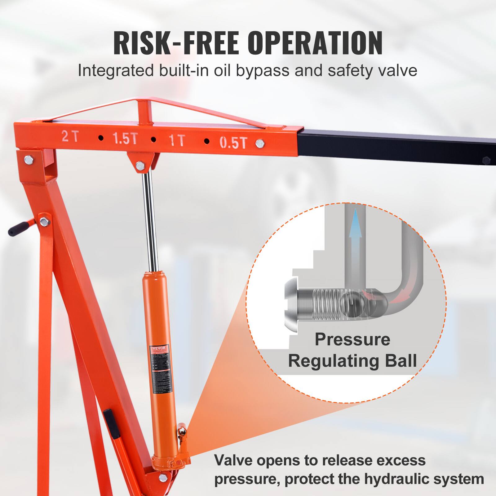 RISK-FREE OPERATION  
Integrated built-in oil bypass and safety valve  
2T 1.5T 1T 0.5T  
EV Pressure Regulating Ball Valve opens to release excess pressure, protect the hydraulic system