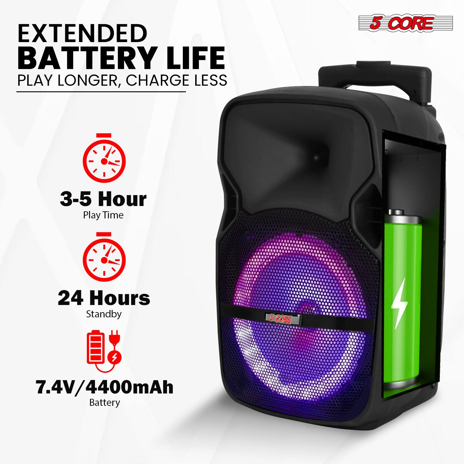 EXTENDED BATTERY LIFE  
PLAY LONGER, CHARGE LESS  

3-5 Hour Play Time  
24 Hours Standby  
7.4V/4400mAh Battery  

5 CORE