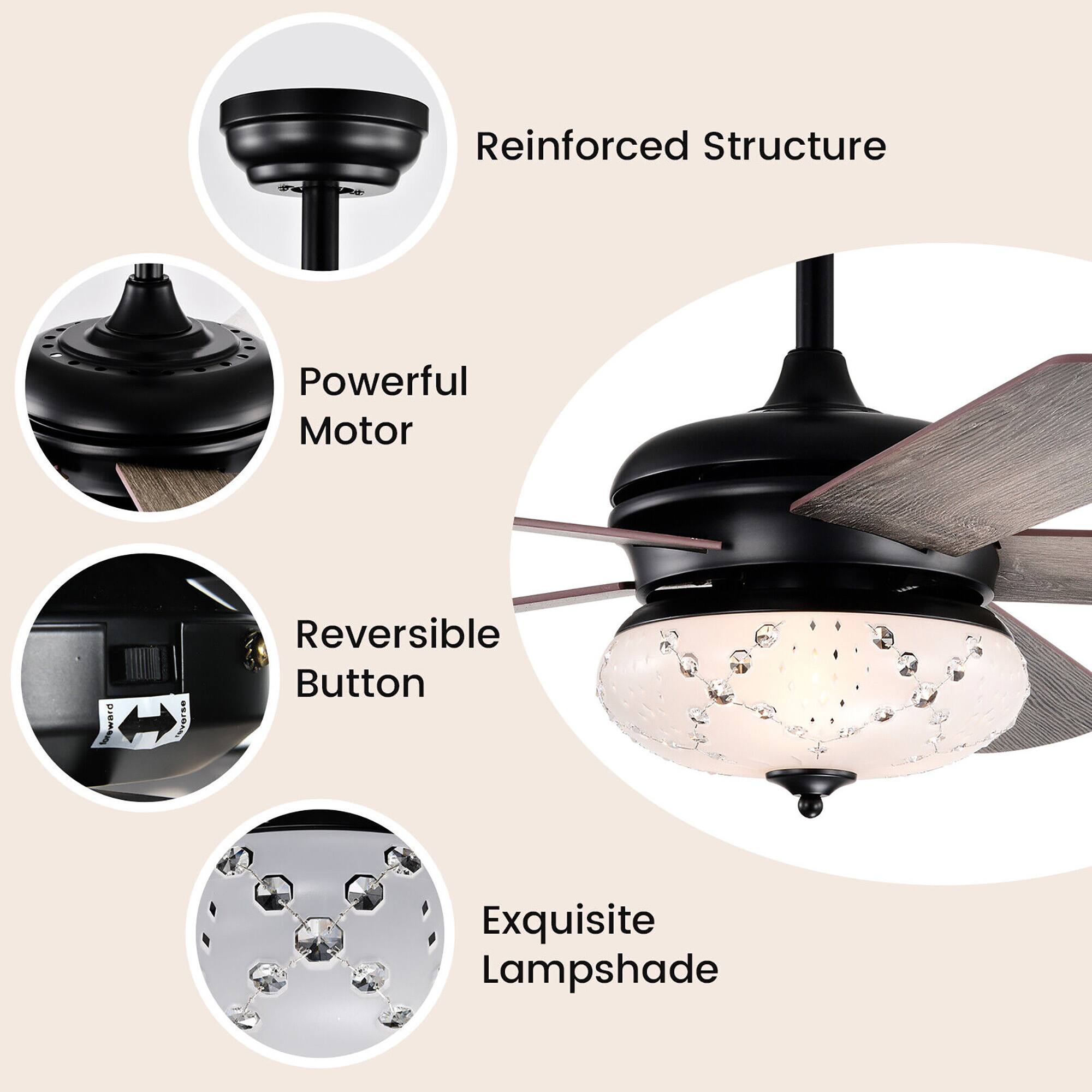 Reinforced Structure  
Powerful Motor  
Reversible Button  
Exquisite Lampshade