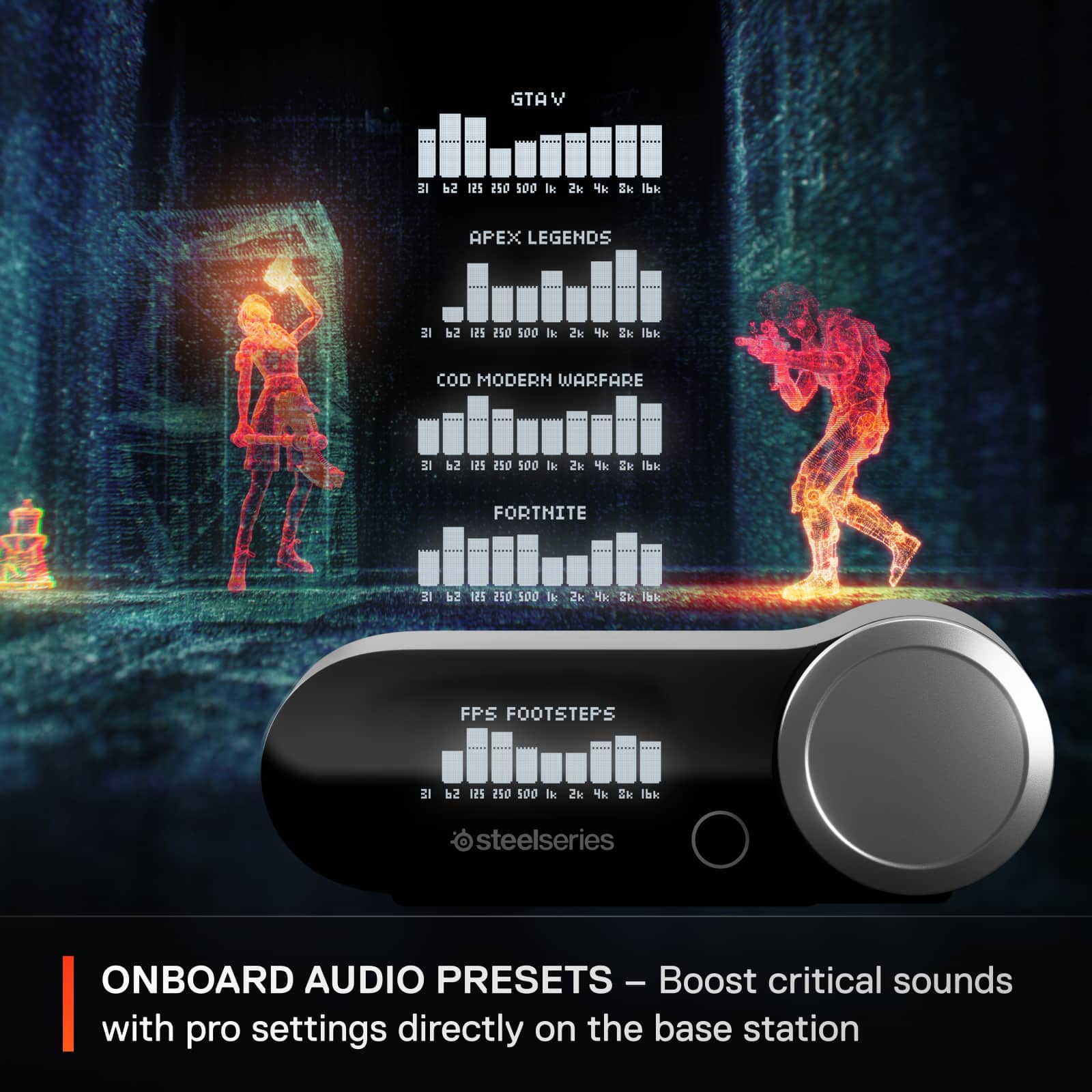 The text on the image is grouped and corrected as follows:
"Onboard Audio Presets - Boost critical sounds with pro settings directly on the base station. GTA V - SI 125 250 500 lk 2k 4 Sk lbk. APEX LEGENDS - EI b2 250 500 lk 2k lbk. COD Modern Warfare - S 2 25 250 500 lk 2k Sk lbk. Fortnite - M 52 25 250 500 i 2k. FPS Footsteps - b2 125 250 $00 lk 2k Yk Ek lbk. Steelseries."
