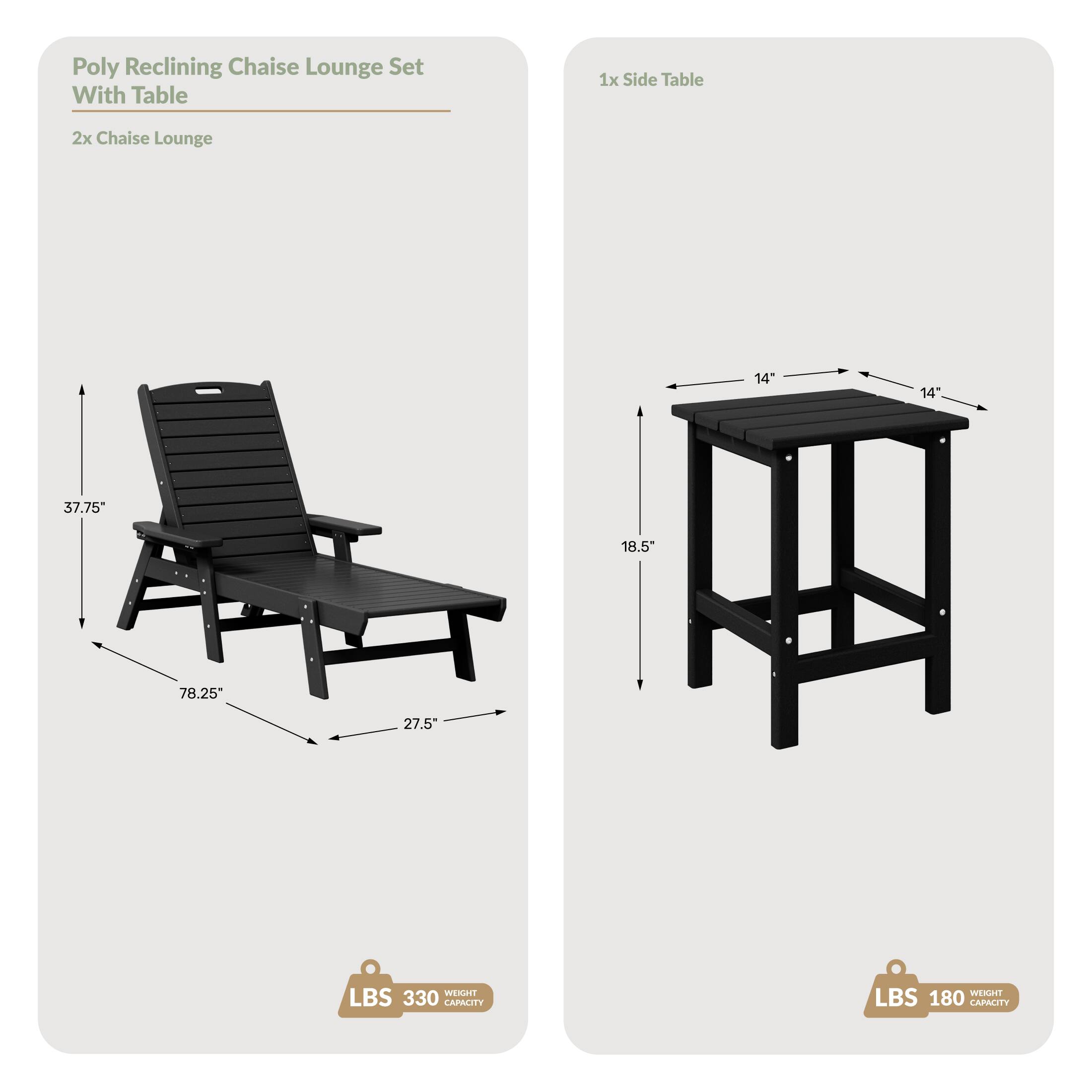 Poly Reclining Chaise Lounge Set With Table  
2x Chaise Lounge  
1x Side Table  

Dimensions:  
- Chaise Lounge: 37.75" H x 78.25" L x 27.5" W  
- Side Table: 14" W x 14" D x 18.5" H  

Weight Capacity:  
- Chaise Lounge: 330 LBS  
- Side Table: 180 LBS