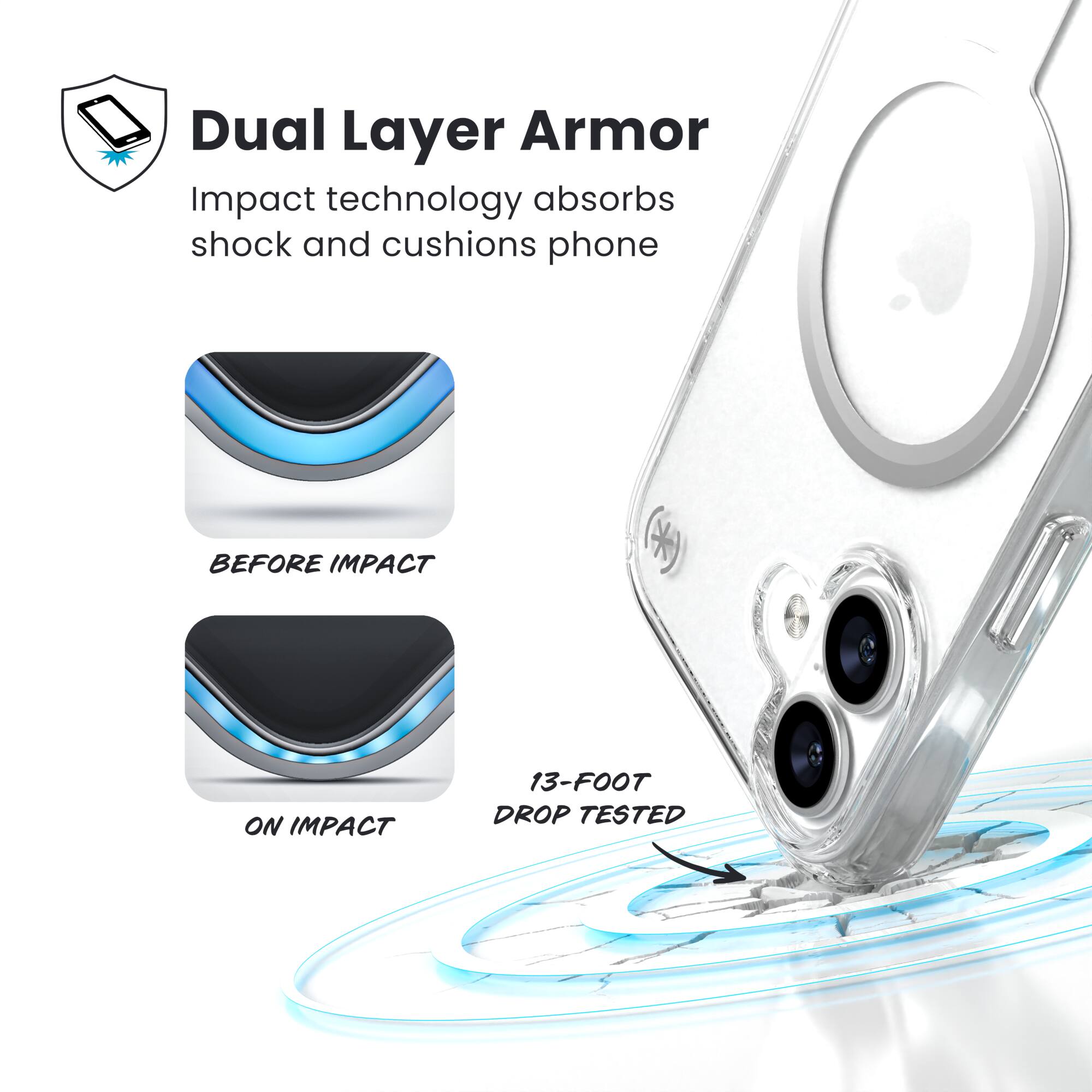 Dual Layer Armor  
Impact technology absorbs shock and cushions phone  

BEFORE IMPACT  
ON IMPACT  

13-FOOT DROP TESTED