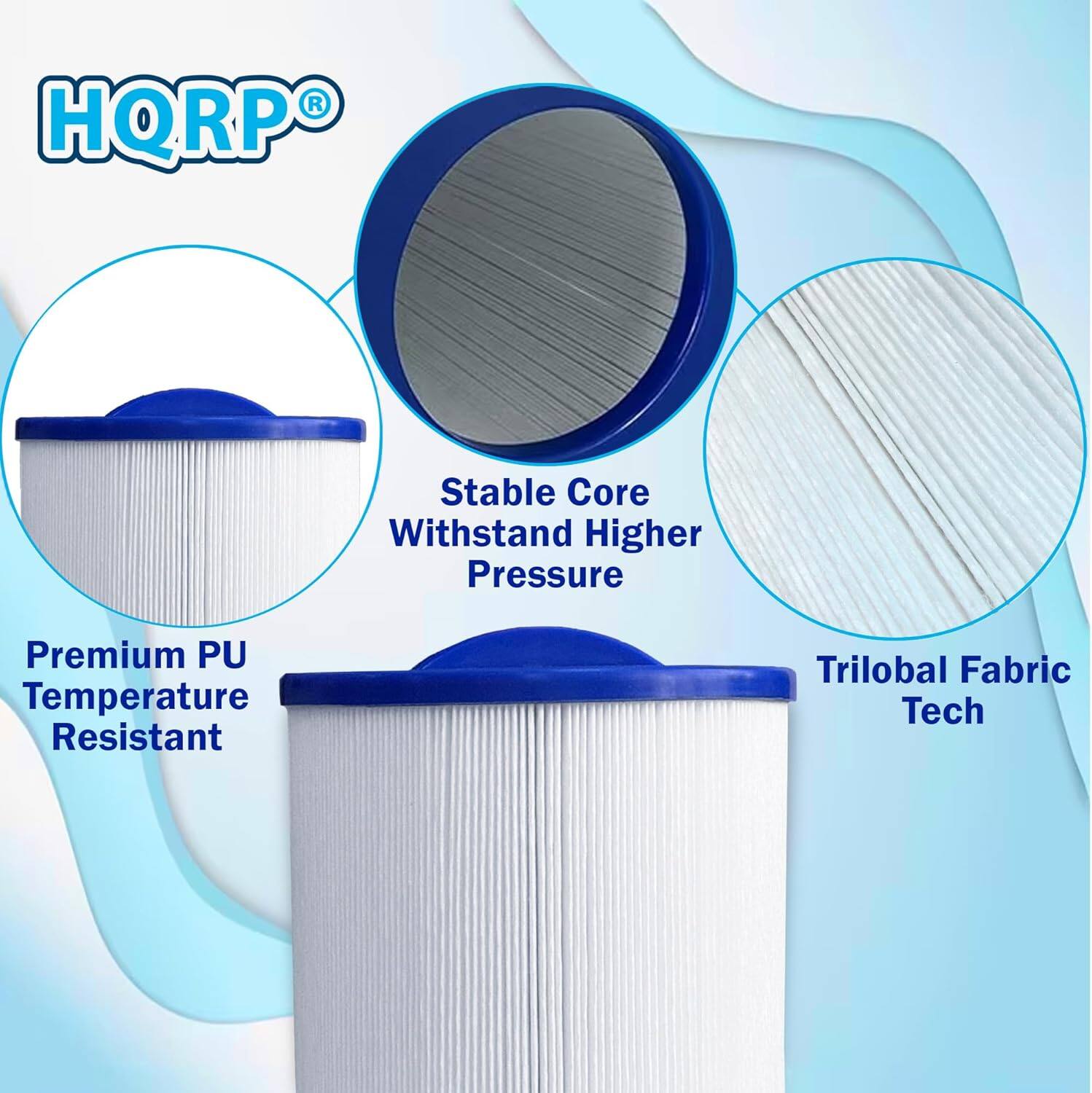 HQRP®

- Stable Core Withstand Higher Pressure
- Premium PU Temperature Resistant
- Trilobal Fabric Tech