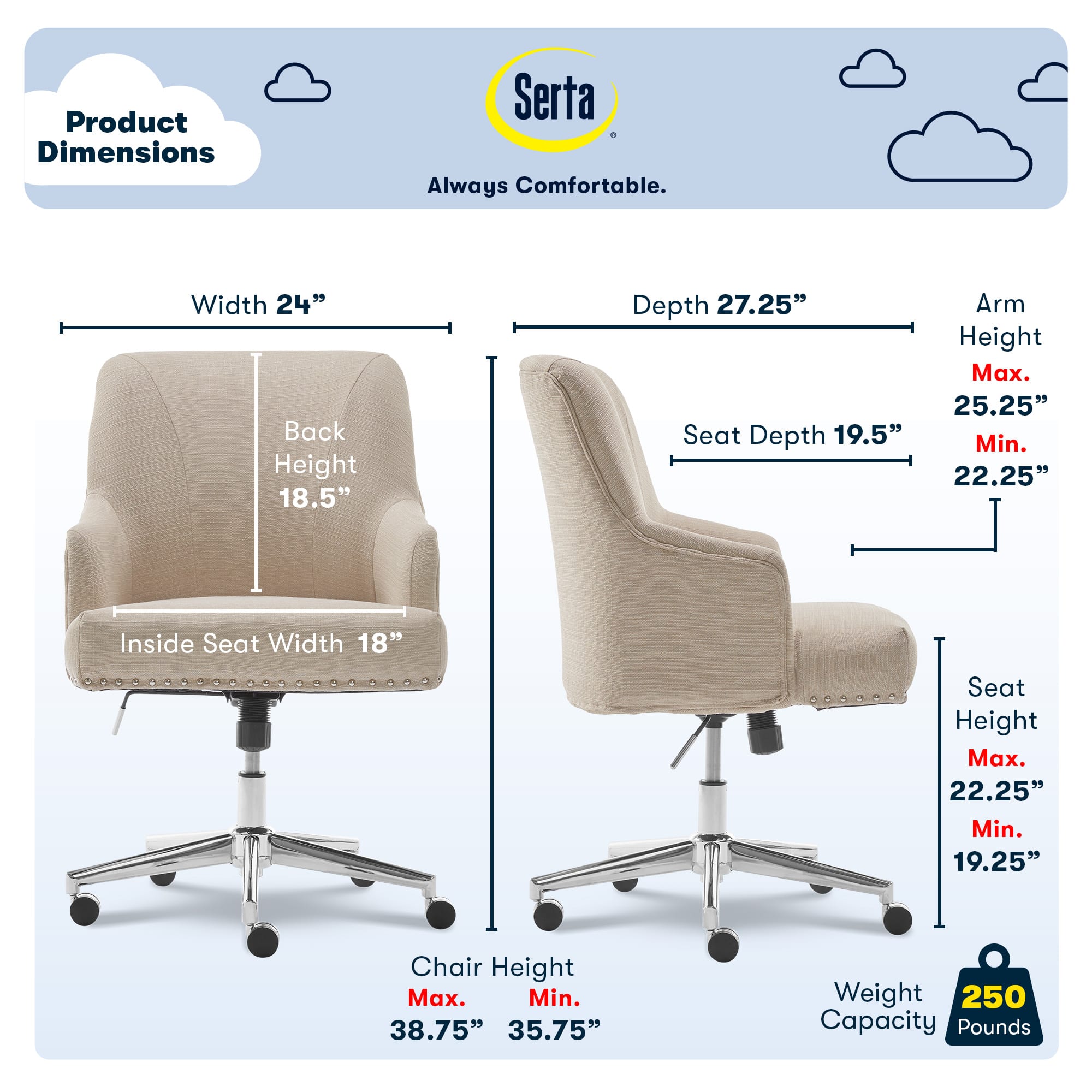 Product Dimensions Serta Always Comfortable. Width 24" Back Height 18.5" Depth 27.25" Seat Depth 19.5" Arm Height Max. 25.25" Min. 22.25" Inside Seat Width 18" Seat Height Max. 22.25" Min. 19.25" Chair Height Max. Min. 38.75" 35.75" Weight 250 Capacity Pounds.