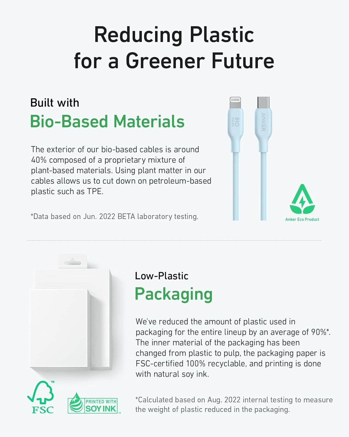 Reducing Plastic for a Greener Future

Built with Bio-Based Materials

The exterior of our bio-based cables is around 40% composed of a proprietary mixture of plant-based materials. Using plant matter in our cables allows us to cut down on petroleum-based plastic such as TPE.

*Data based on Jun. 2022 BETA laboratory testing.

Anker Eco Product

Low-Plastic Packaging

We've reduced the amount of plastic used in packaging for the entire lineup by an average of 90%. The inner material of the packaging has been changed from plastic to pulp, the packaging paper is FSC-certified 100% recyclable, and printing is done with natural soy ink.

*Calculated based on Aug. 2022 internal testing to measure the weight of plastic reduced in the packaging.