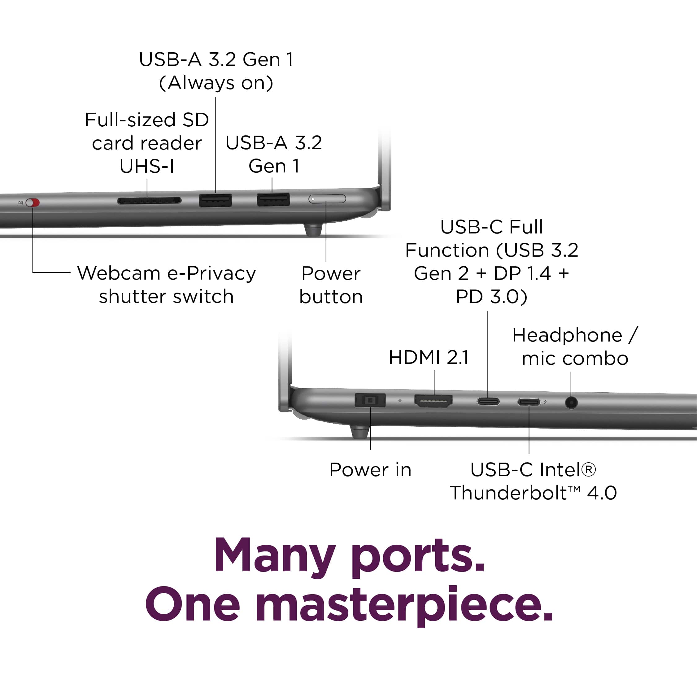 The text on the image is already grouped and correctly written.