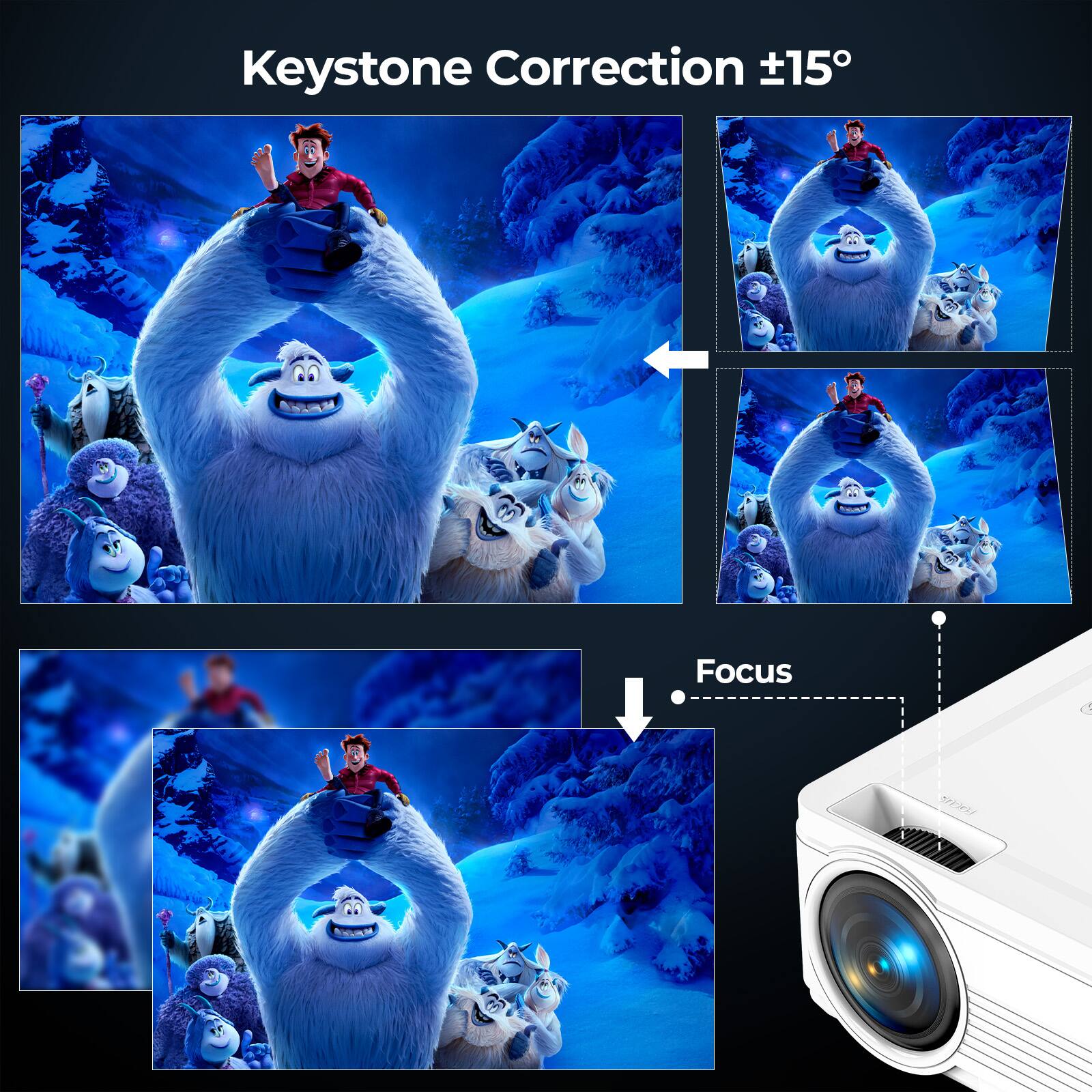 Keystone Correction ±15°

Focus