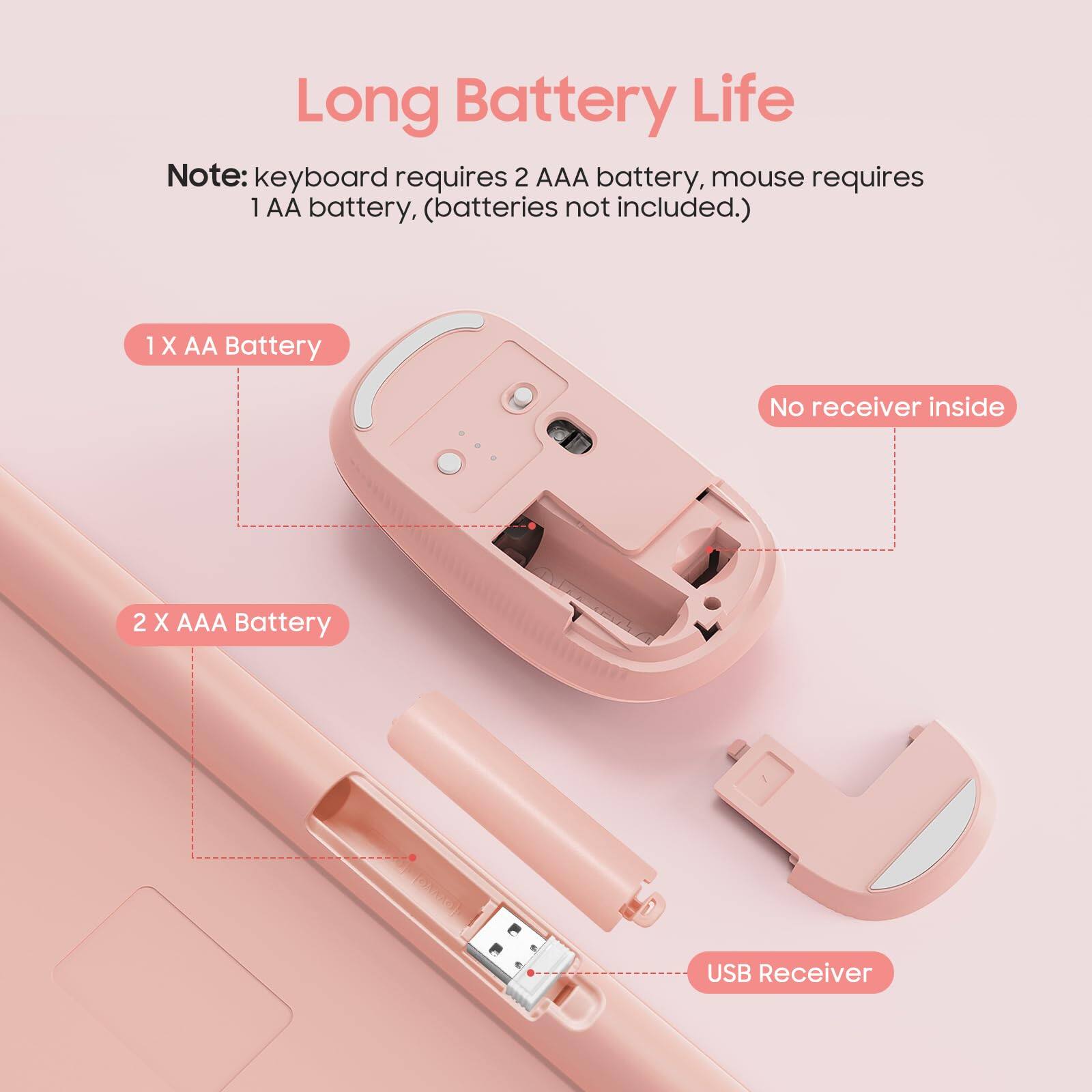 Long Battery Life

Note: keyboard requires 2 AAA battery, mouse requires 1 AA battery, (batteries not included.)

1 X AA Battery

2 X AAA Battery

No receiver inside

USB Receiver