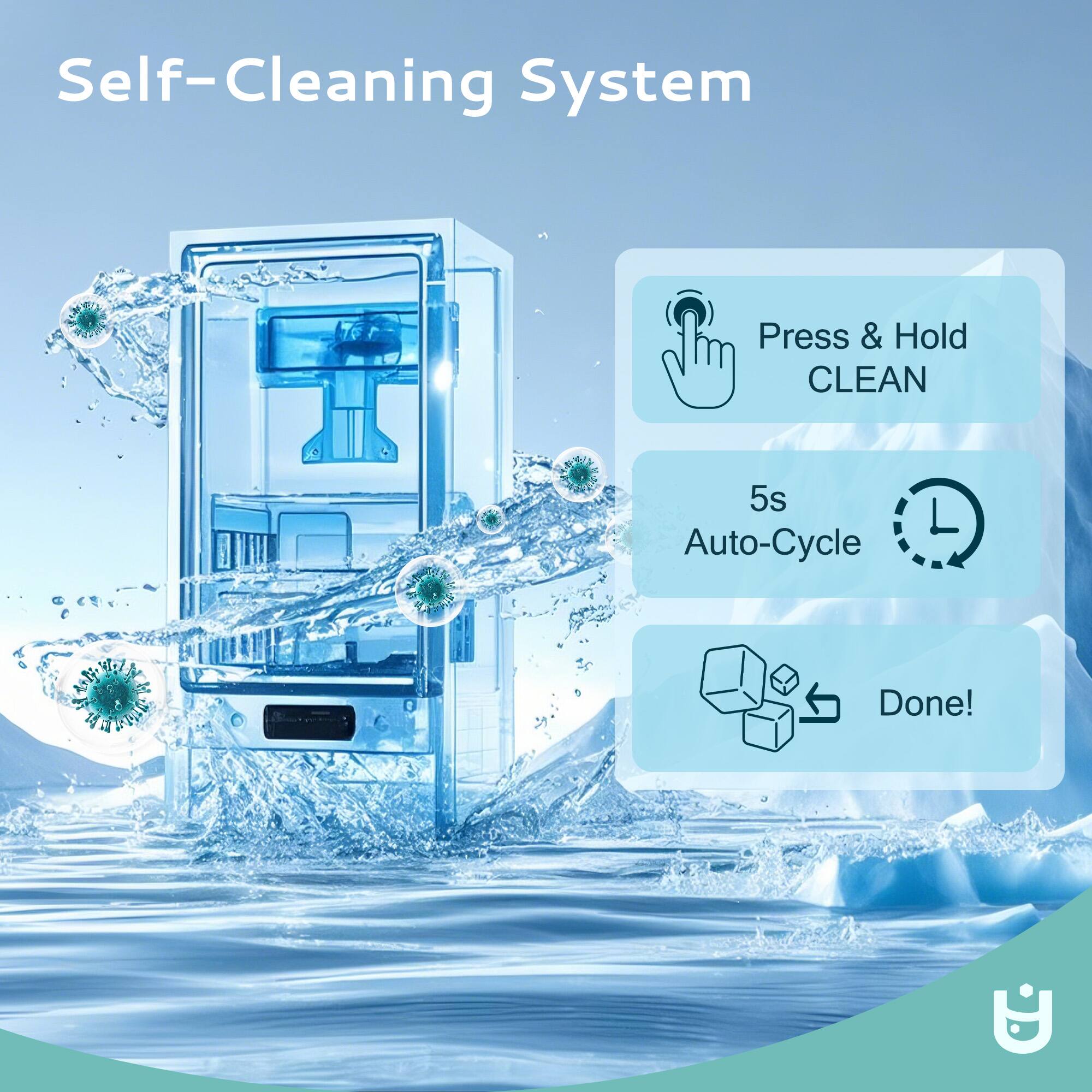 Self-Cleaning System  
Press & Hold CLEAN  
5s Auto-Cycle  
Done!