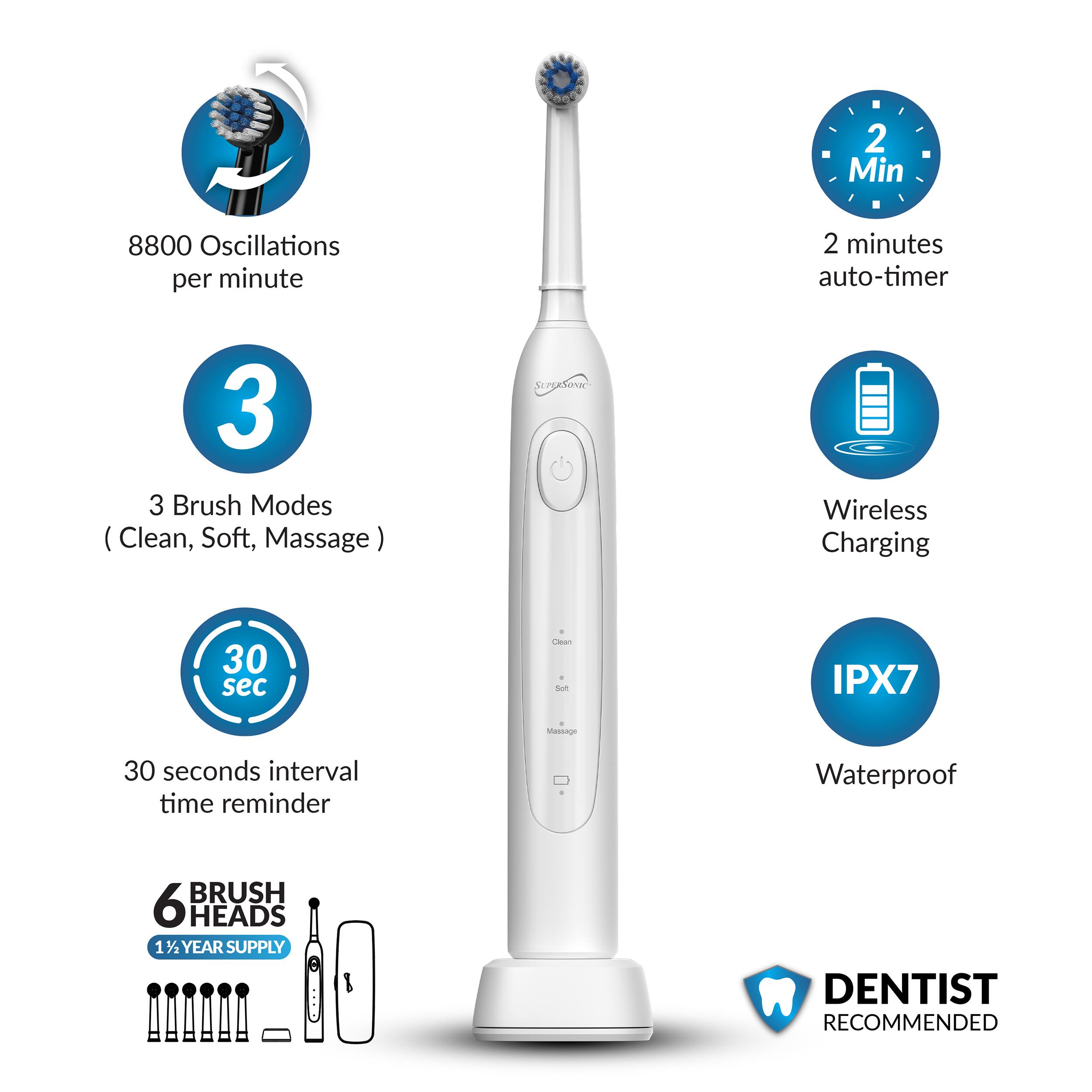 2 Min  
8800 Oscillations per minute  
2 minutes auto-timer  
3 Brush Modes (Clean, Soft, Massage)  
Wireless Charging  
30 seconds interval time reminder  
IPX7 Waterproof  
6 BRUSH HEADS  
1 1/2 YEAR SUPPLY  
DENTIST RECOMMENDED