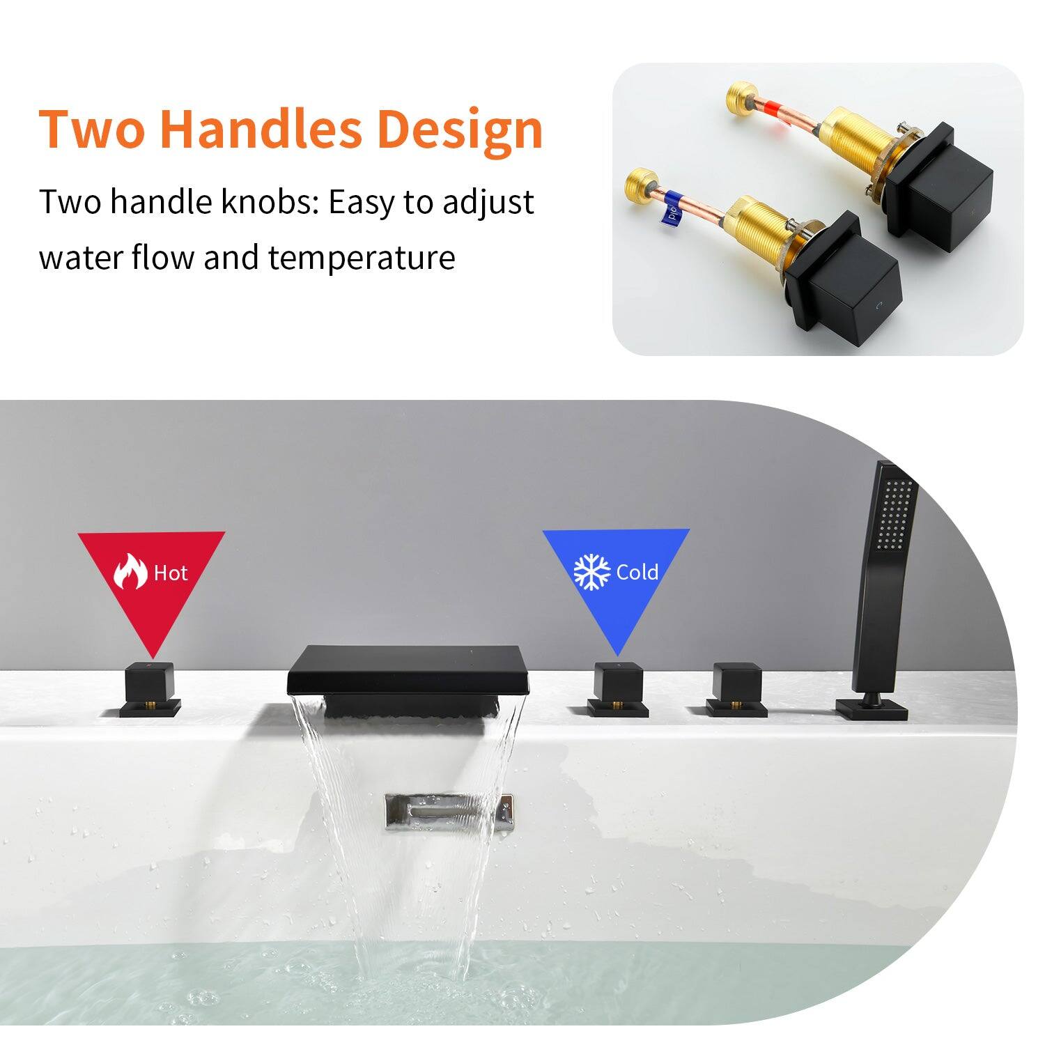 Two Handles Design

Two handle knobs: Easy to adjust water flow and temperature

Hot

Cold