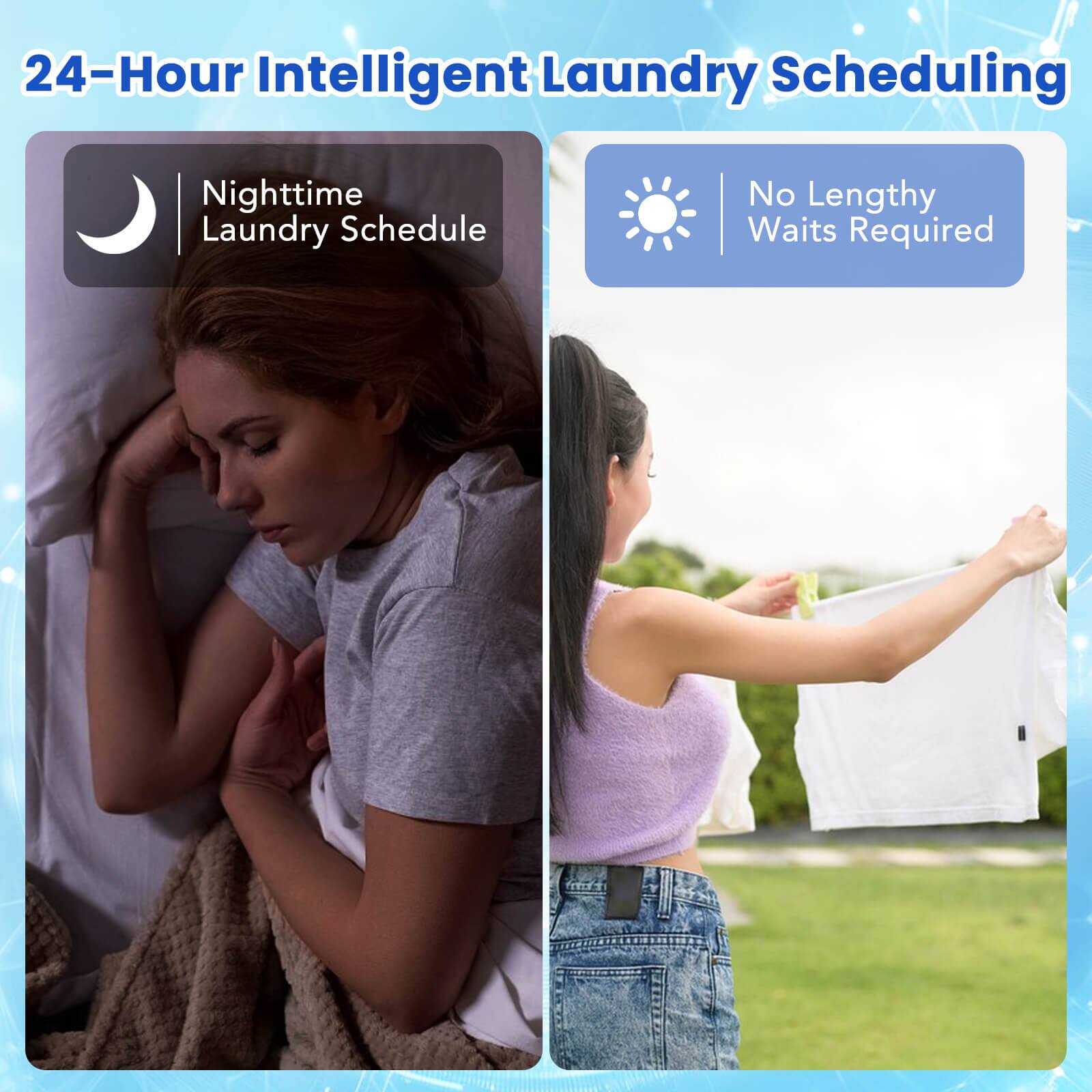 24-Hour Intelligent Laundry Scheduling

- Nighttime Laundry Schedule
- No Lengthy Waits Required