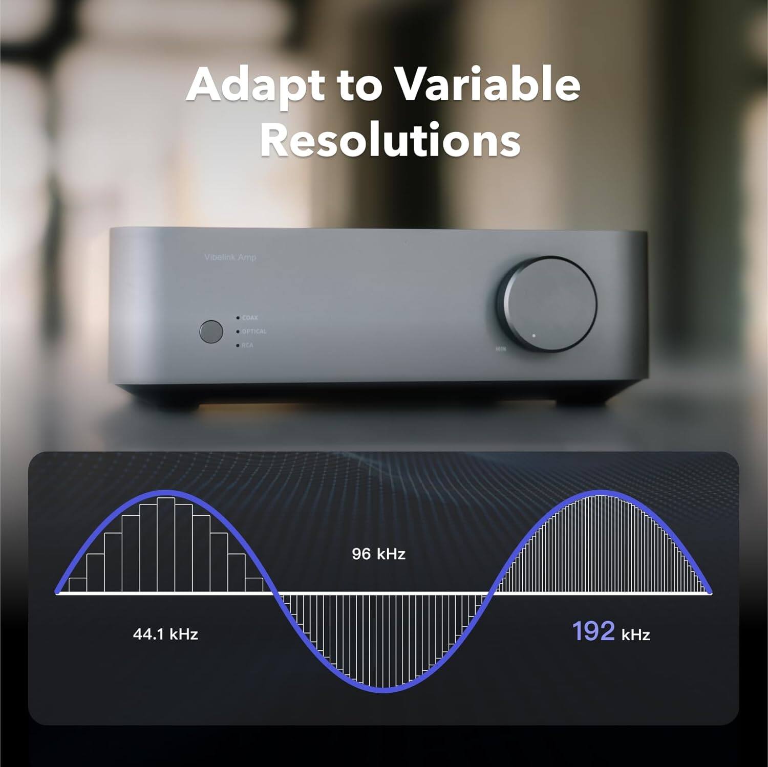 Adapt to Variable Resolutions  
Vibelink Amp  
COAX OPTICAL  
44.1 kHz  
96 kHz  
192 kHz