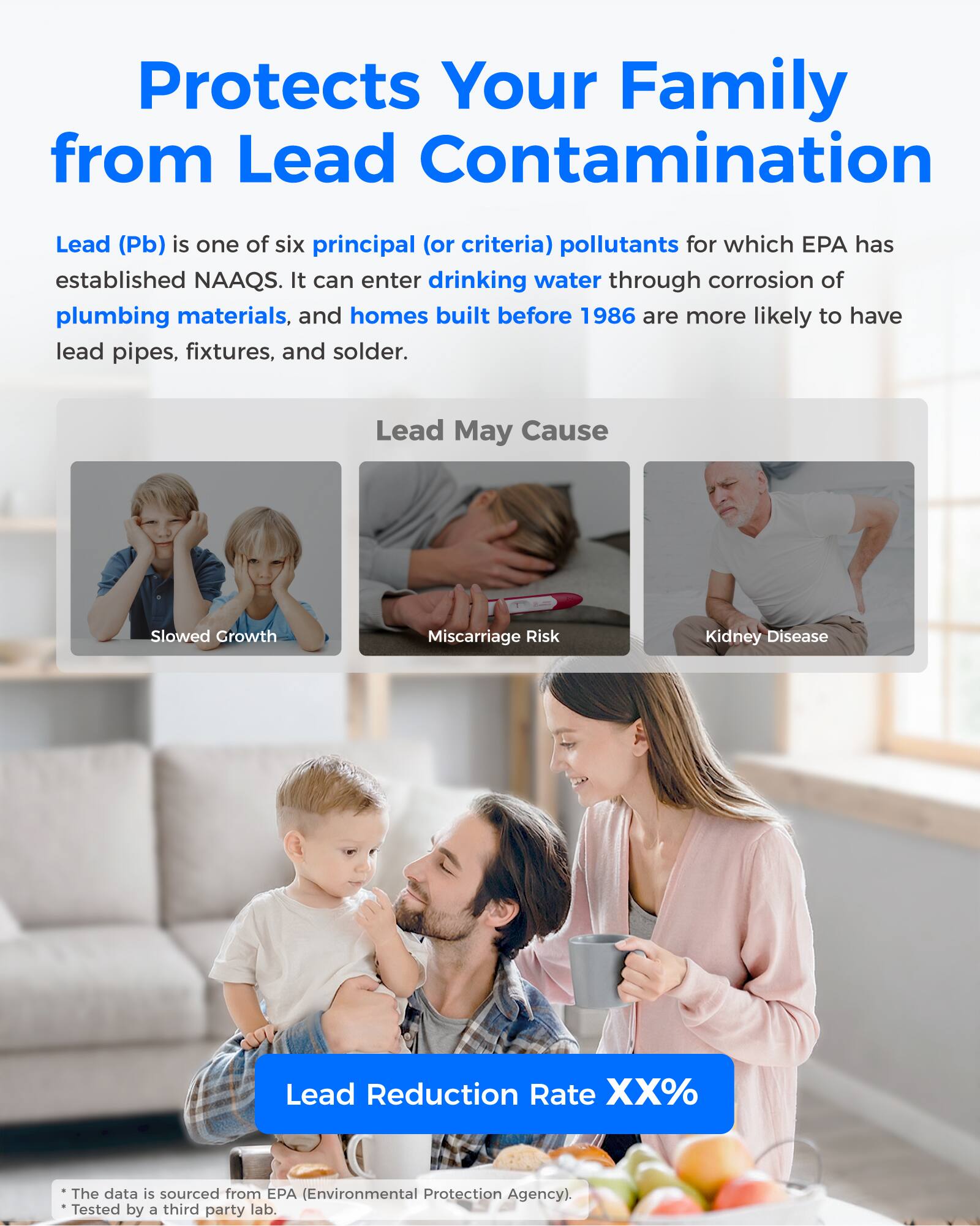 Protects Your Family from Lead Contamination

Lead (Pb) is one of six principal (or criteria) pollutants for which EPA has established NAAQS. It can enter drinking water through corrosion of plumbing materials, and homes built before 1986 are more likely to have lead pipes, fixtures, and solder.

Lead May Cause
- Slowed Growth
- Miscarriage Risk
- Kidney Disease

Lead Reduction Rate XX%

*The data is sourced from EPA (Environmental Protection Agency).
*Tested by a third party lab.