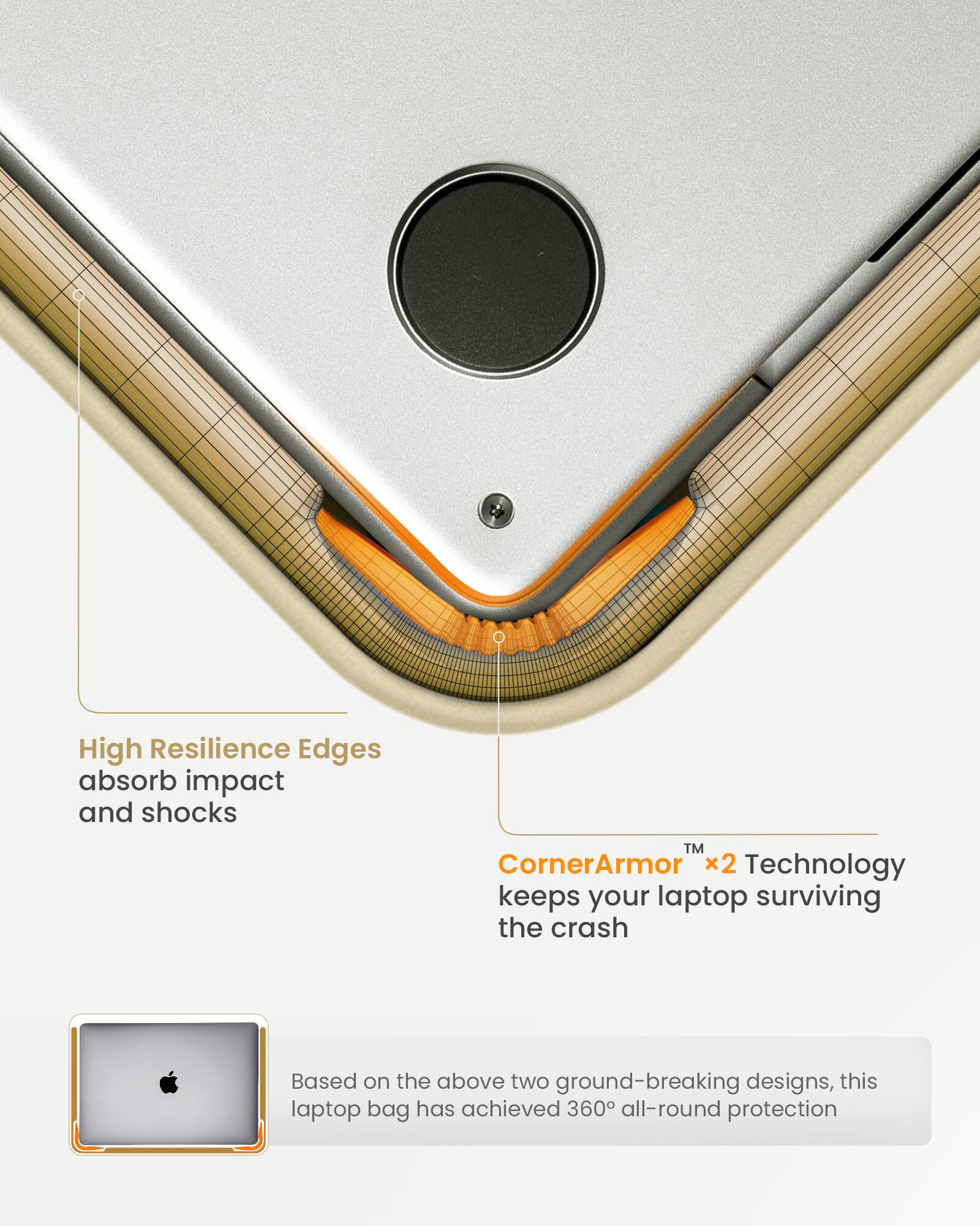 High Resilience Edges absorb impact and shocks. CornerArmor x2 Technology keeps your laptop surviving the crash. Based on the above two ground-breaking designs, this laptop bag has achieved 360 all-round protection.