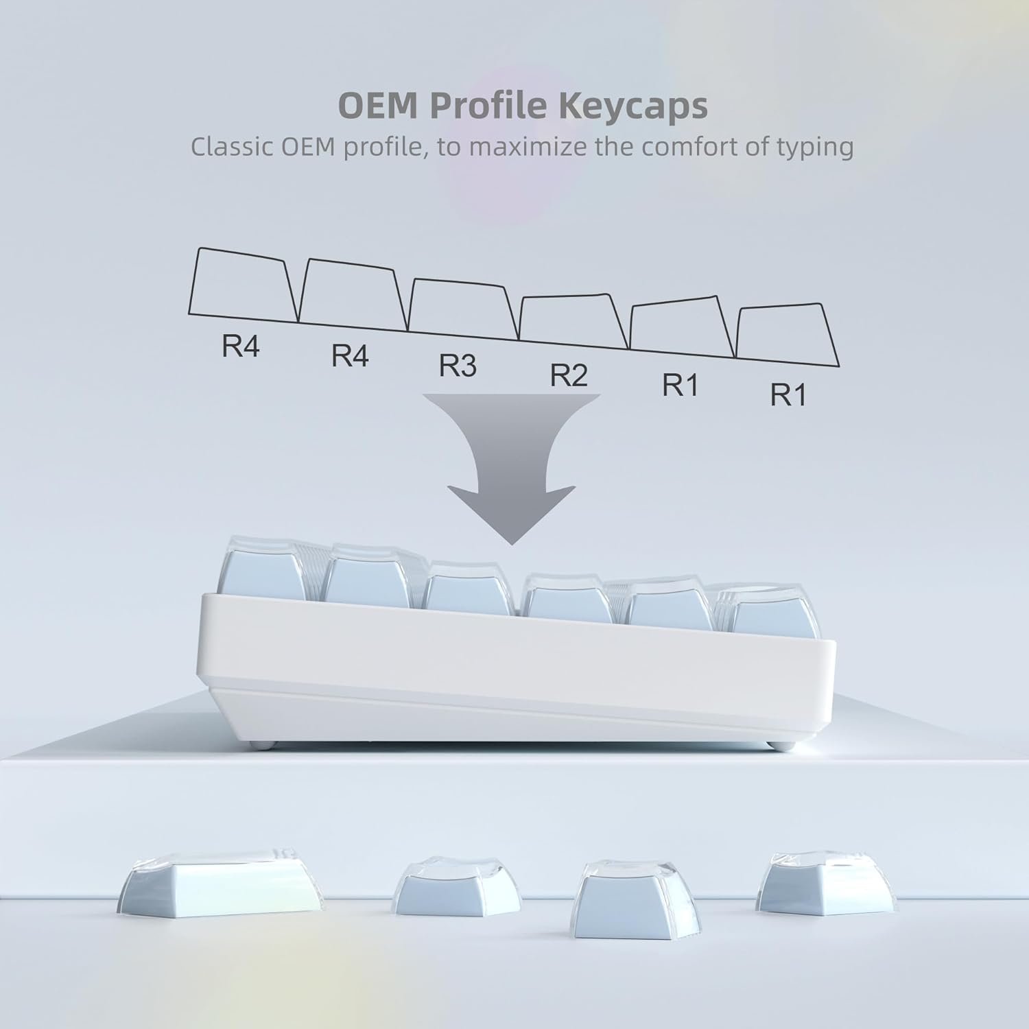 OEM Profile Keycaps

Classic OEM profile, to maximize the comfort of typing

R4 R4 R3 R2 R1 R1