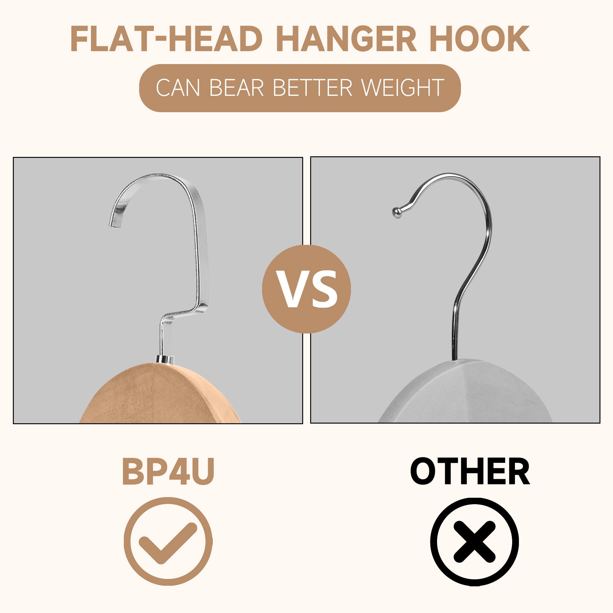 FLAT-HEAD HANGER HOOK  
CAN BEAR BETTER WEIGHT  

BP4U  
VS  
OTHER
