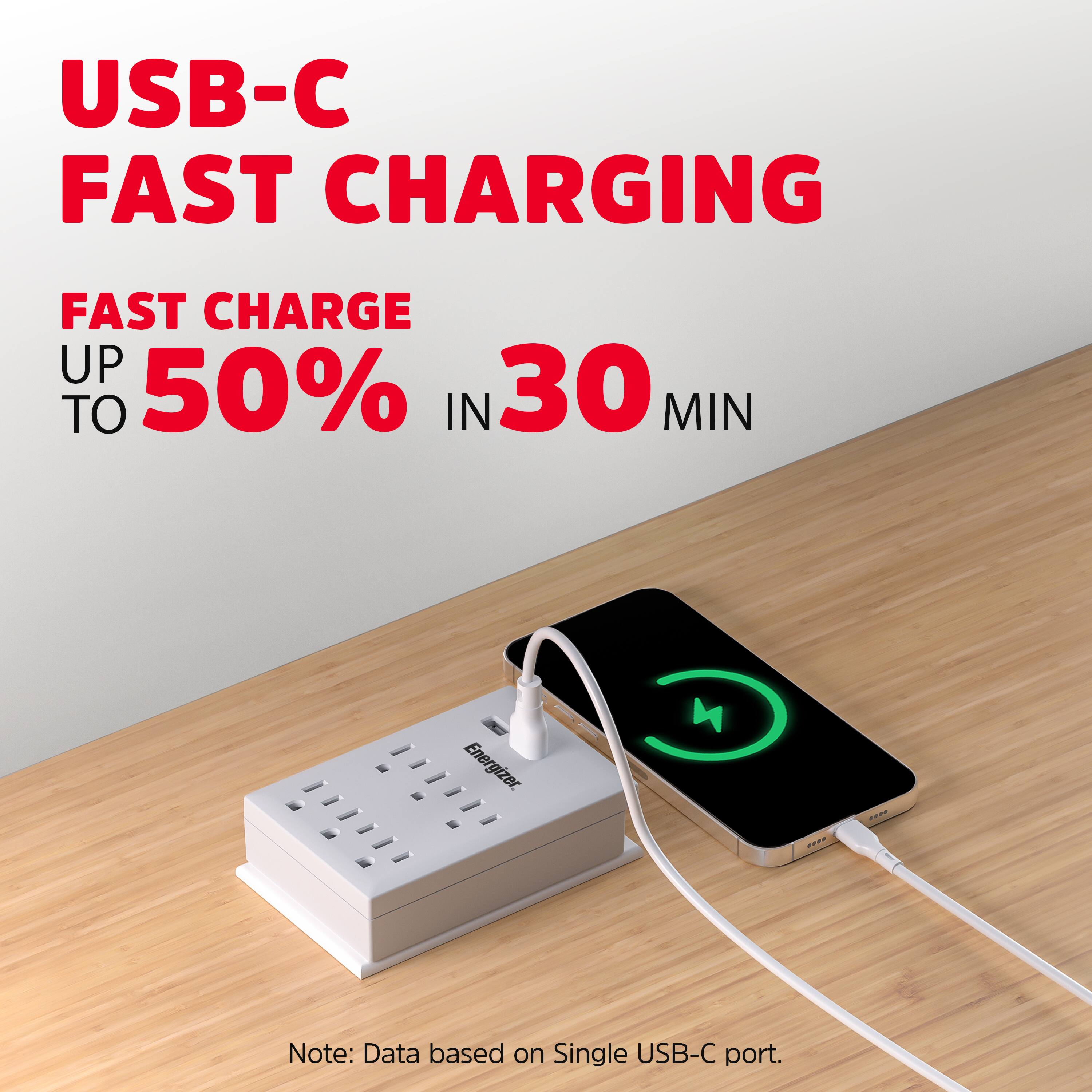 USB-C FAST CHARGING

FAST CHARGE UP TO 50% IN 30 MIN

Note: Data based on Single USB-C port.