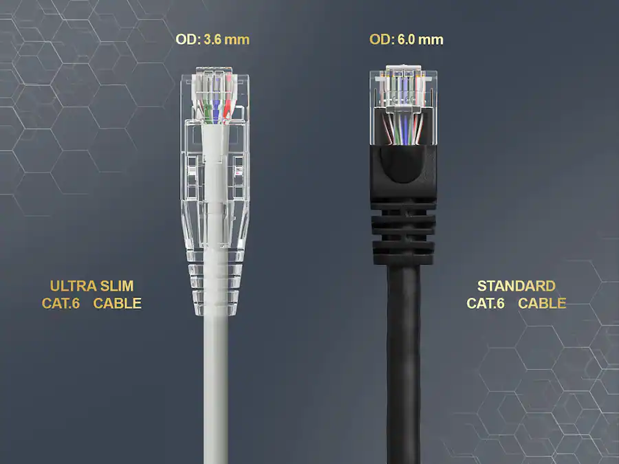 Cable Riser Outside Cable Leader Cat 6 Ethernet Cable, Slim 28 AWG Snagless RJ45 Patch ...