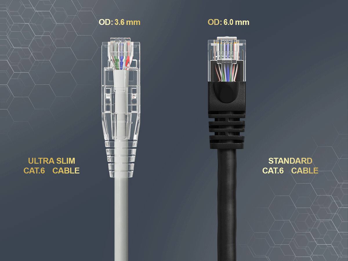 Cable Leader Cat 6 Ethernet Cable, Slim 28 AWG Snagless RJ45 Patch ...