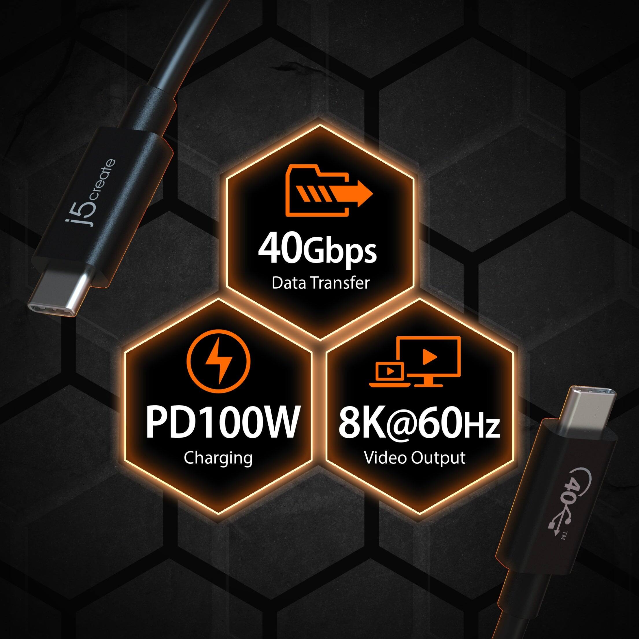 i5create j5 40Gbps Data Transfer PD100W 8K@60Hz Charging Video Output