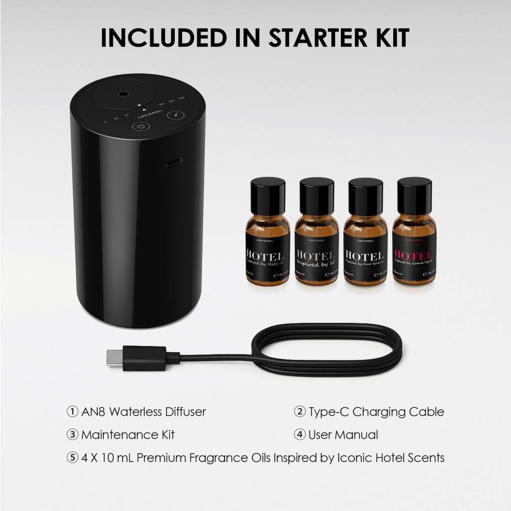 INCLUDED IN STARTER KIT

1. AN8 Waterless Diffuser
2. Type-C Charging Cable
3. Maintenance Kit
4. User Manual
5. 4 x 10 mL Premium Fragrance Oils Inspired by Iconic Hotel Scents