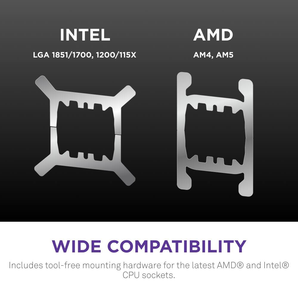 Wide Compatibility: Includes tool-free mounting hardware for the latest AMD R and Intel R CPU sockets.