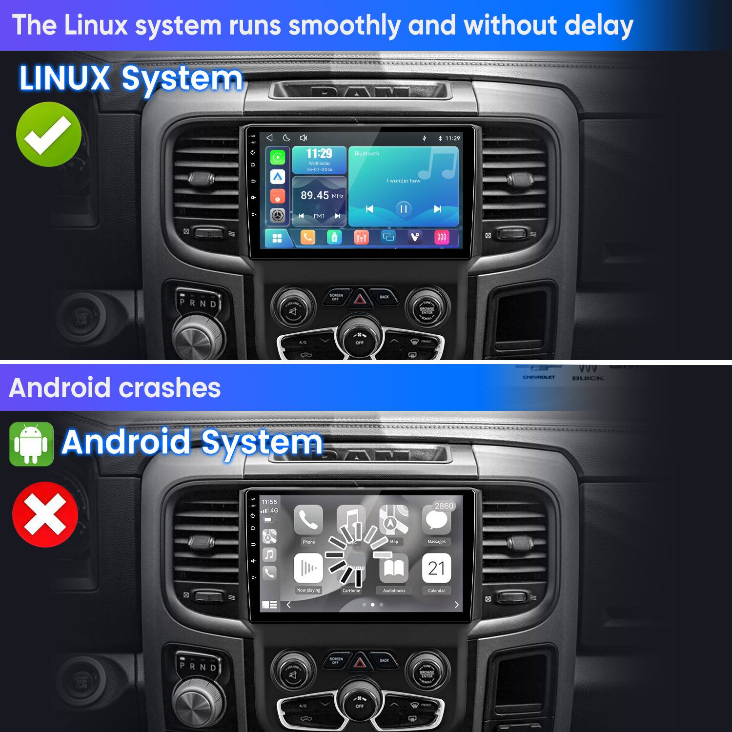 The Linux system runs smoothly and without delay

LINUX System

Android crashes

Android System
