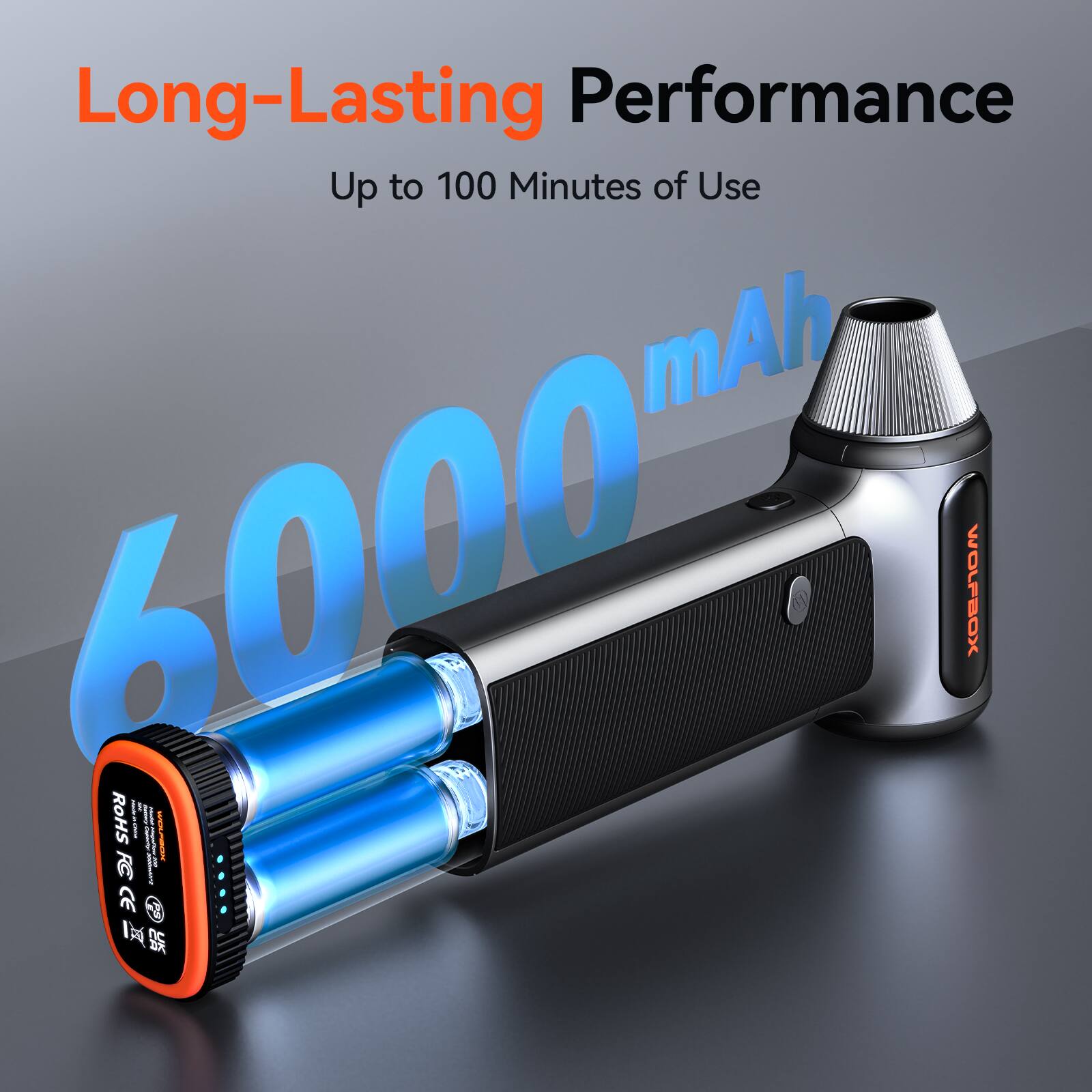Long-Lasting Performance  
Up to 100 Minutes of Use  
6000 mAh  
WOLPBOX  
ROHS | CE